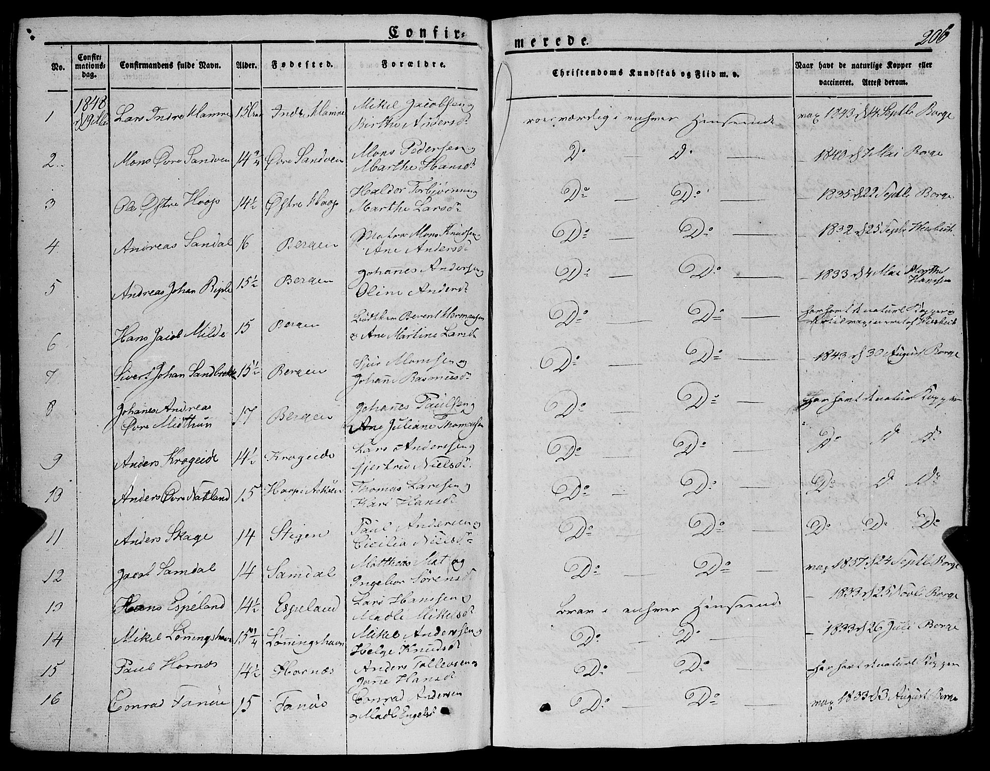 Fana Sokneprestembete, AV/SAB-A-75101/H/Haa/Haaa/L0008: Parish register (official) no. A 8, 1829-1851, p. 206