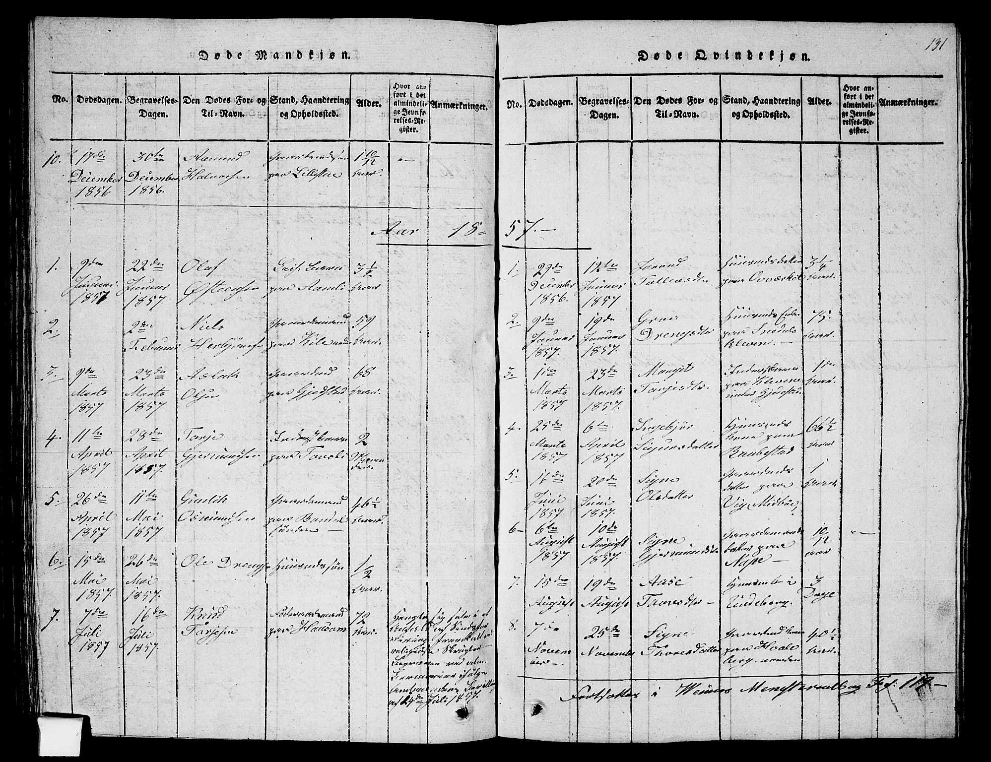Fyresdal kirkebøker, SAKO/A-263/G/Ga/L0002: Parish register (copy) no. I 2, 1815-1857, p. 131