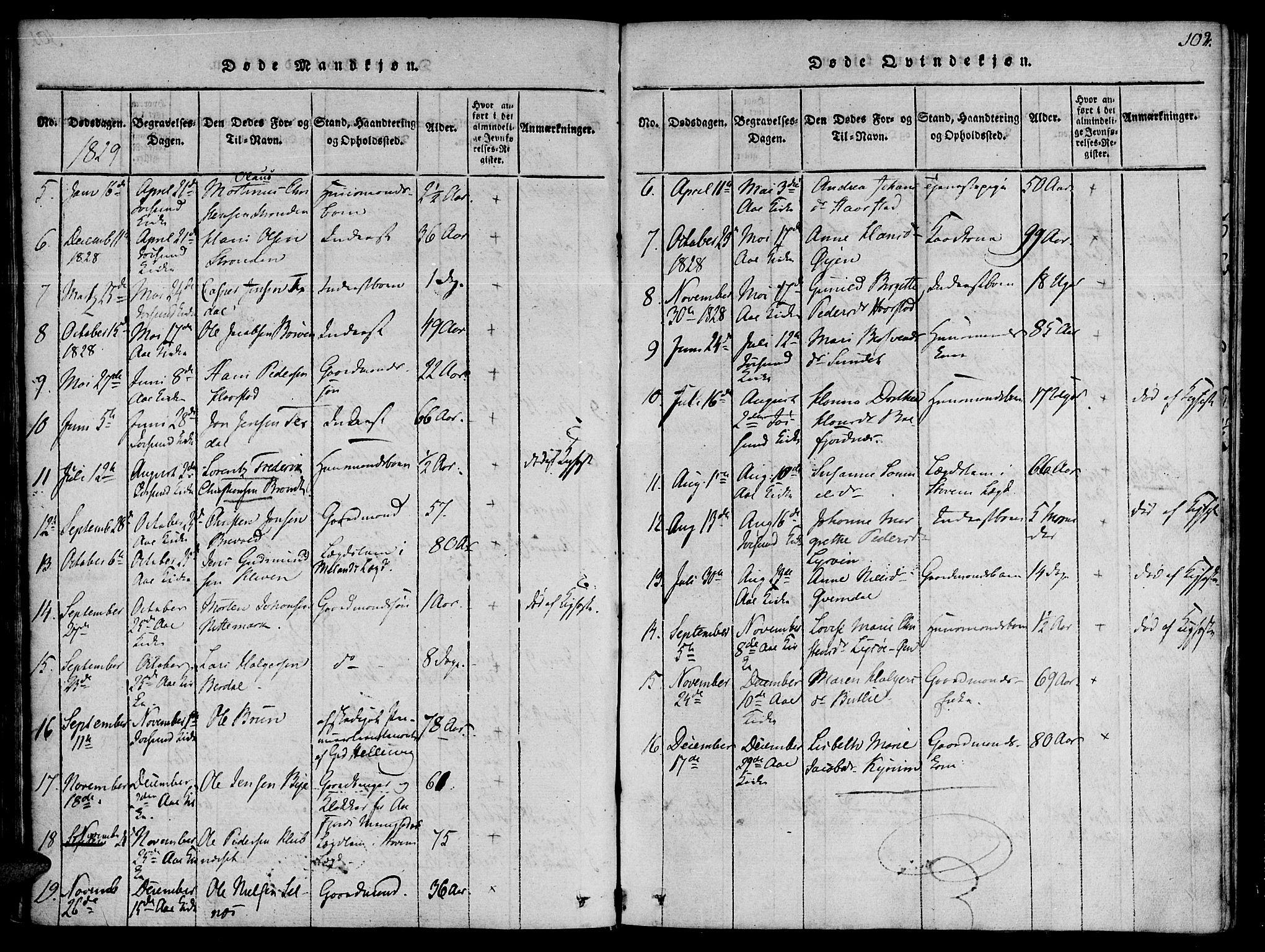 Ministerialprotokoller, klokkerbøker og fødselsregistre - Sør-Trøndelag, SAT/A-1456/655/L0675: Parish register (official) no. 655A04, 1818-1830, p. 102