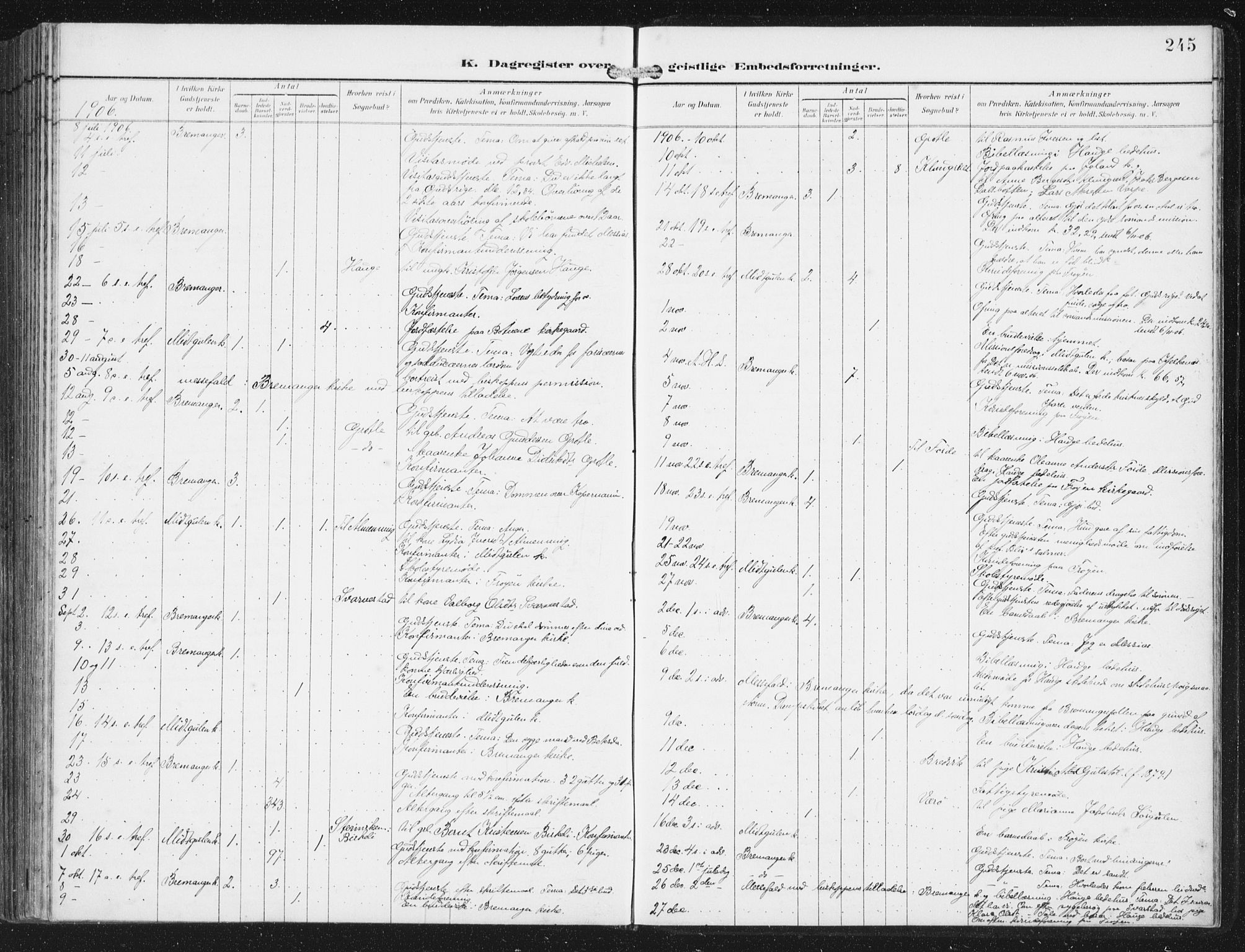 Bremanger sokneprestembete, AV/SAB-A-82201/H/Haa/Haab/L0002: Parish register (official) no. B  2, 1896-1908, p. 245