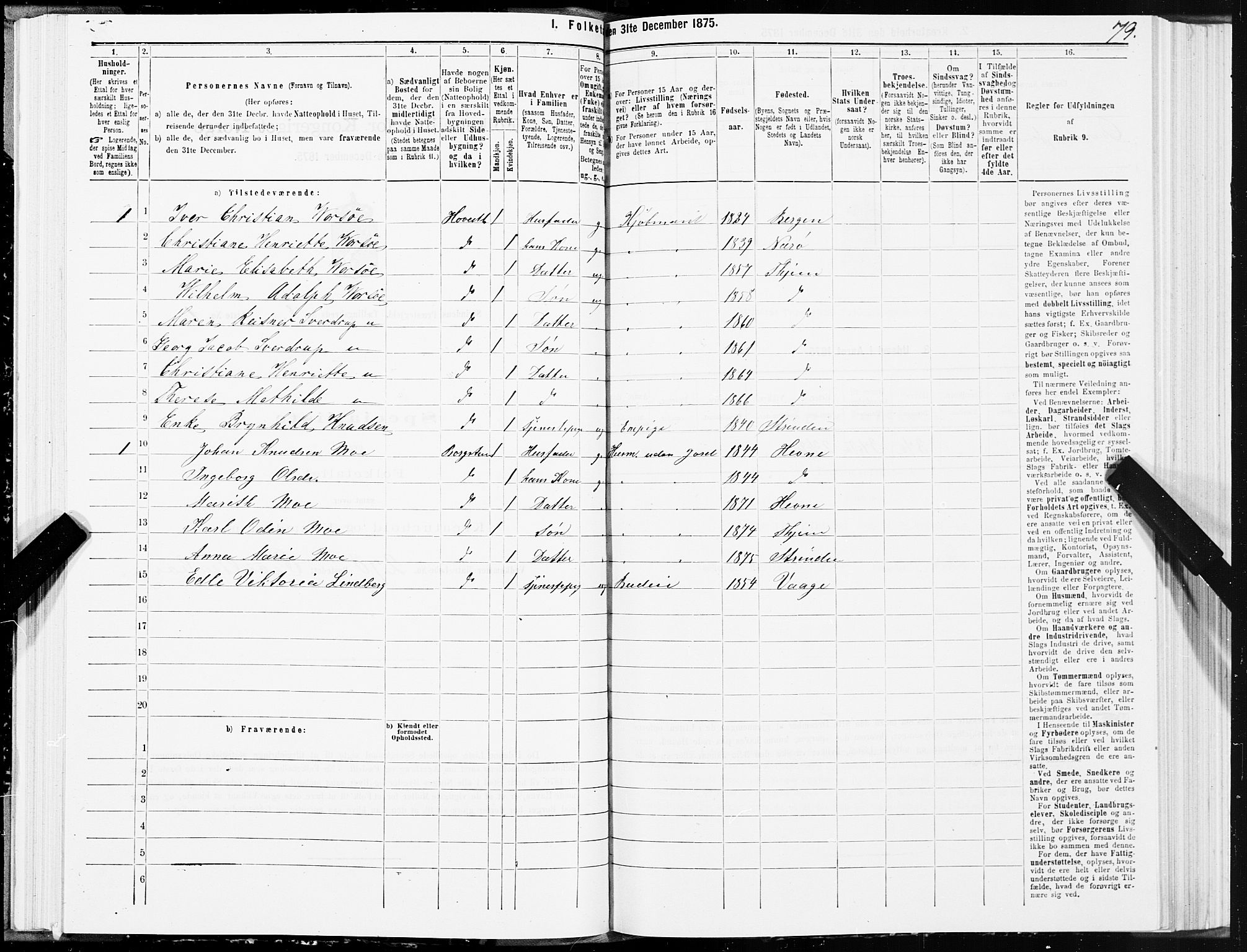 SAT, 1875 census for 1660P Strinda, 1875, p. 4079