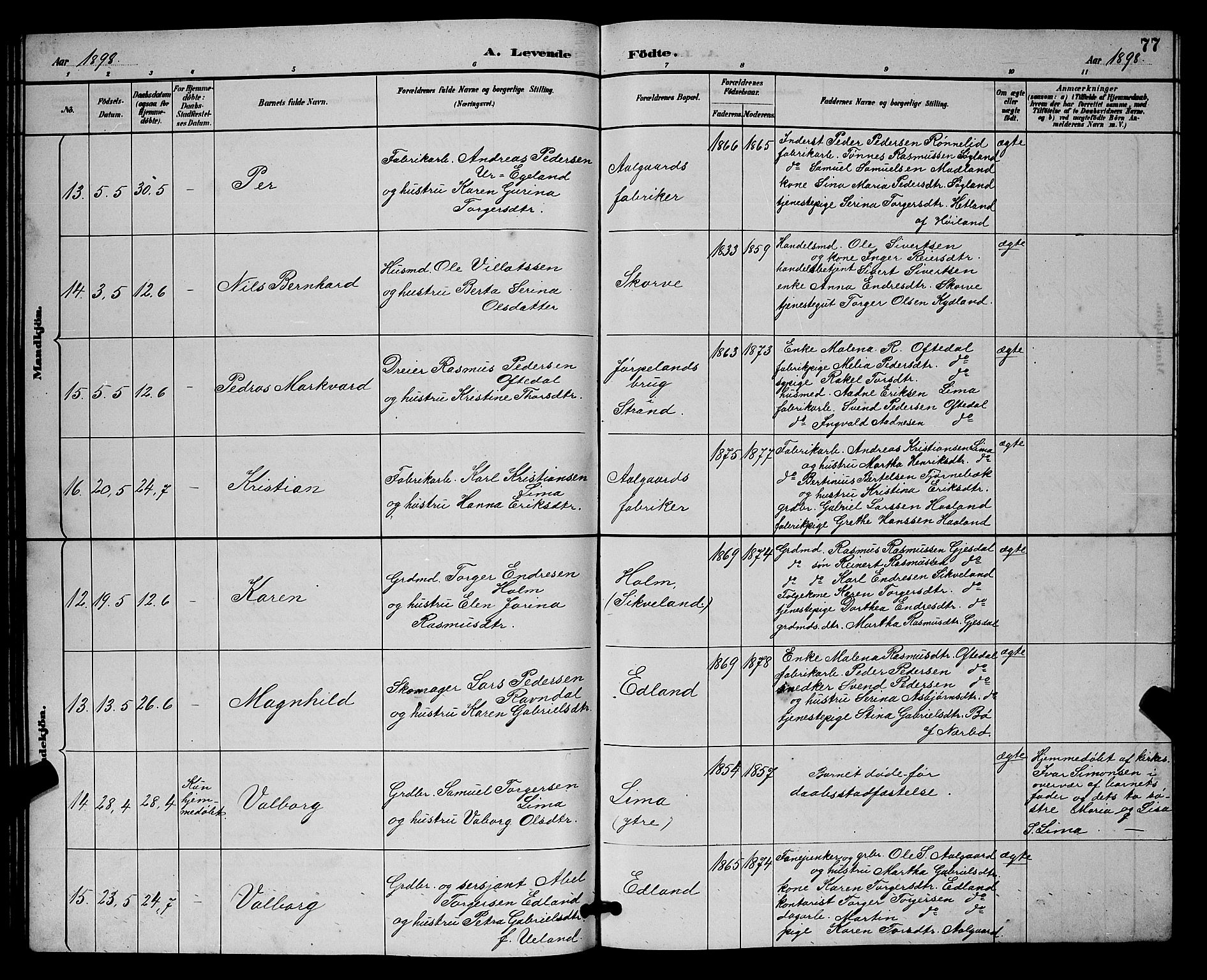 Lye sokneprestkontor, AV/SAST-A-101794/001/30BB/L0008: Parish register (copy) no. B 7, 1887-1901, p. 77