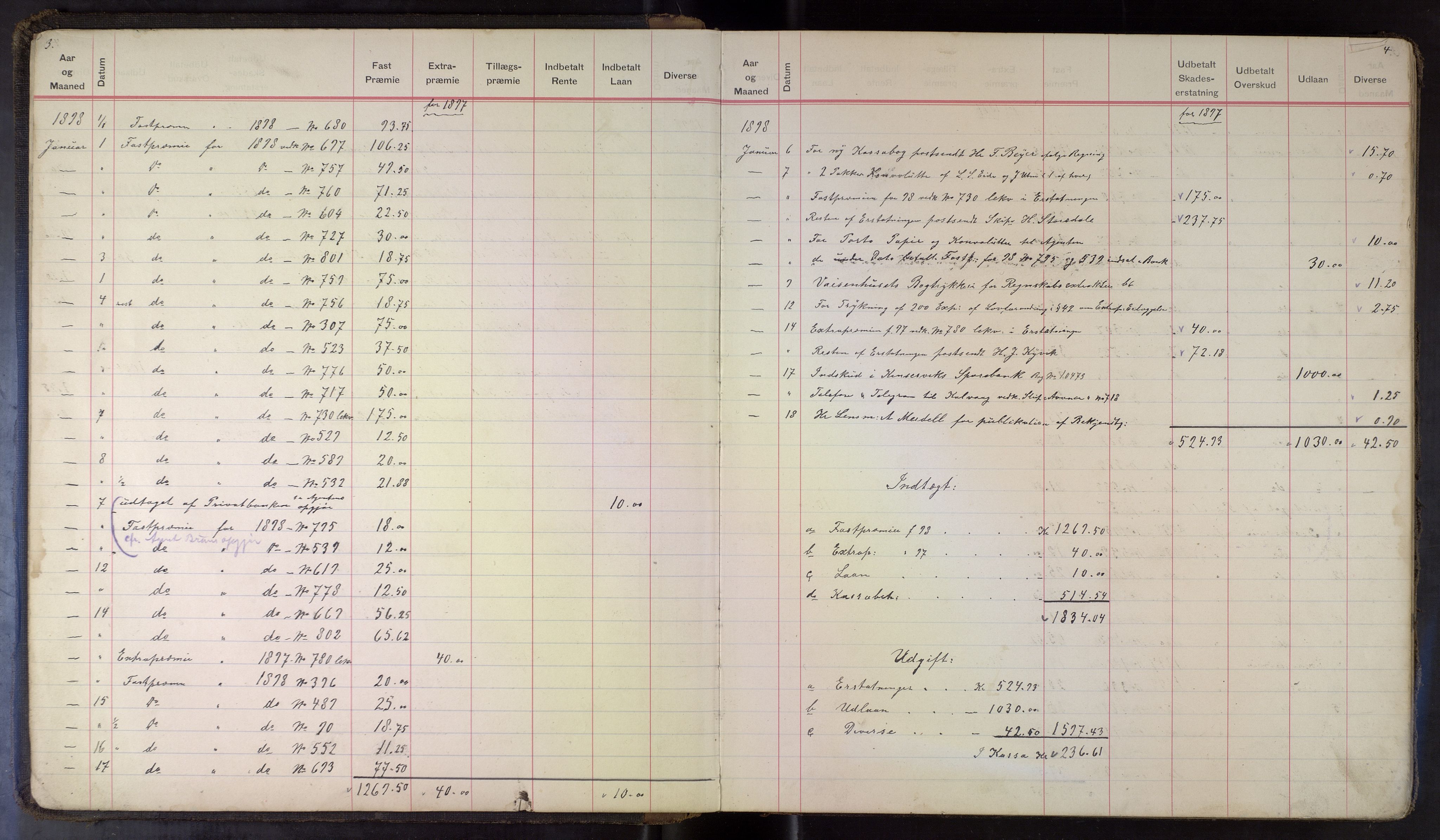 Jondal Skipsassuranseforening, SAB/SAB/PA-0276/E/L0019: Kassadagbok, 1897-1912