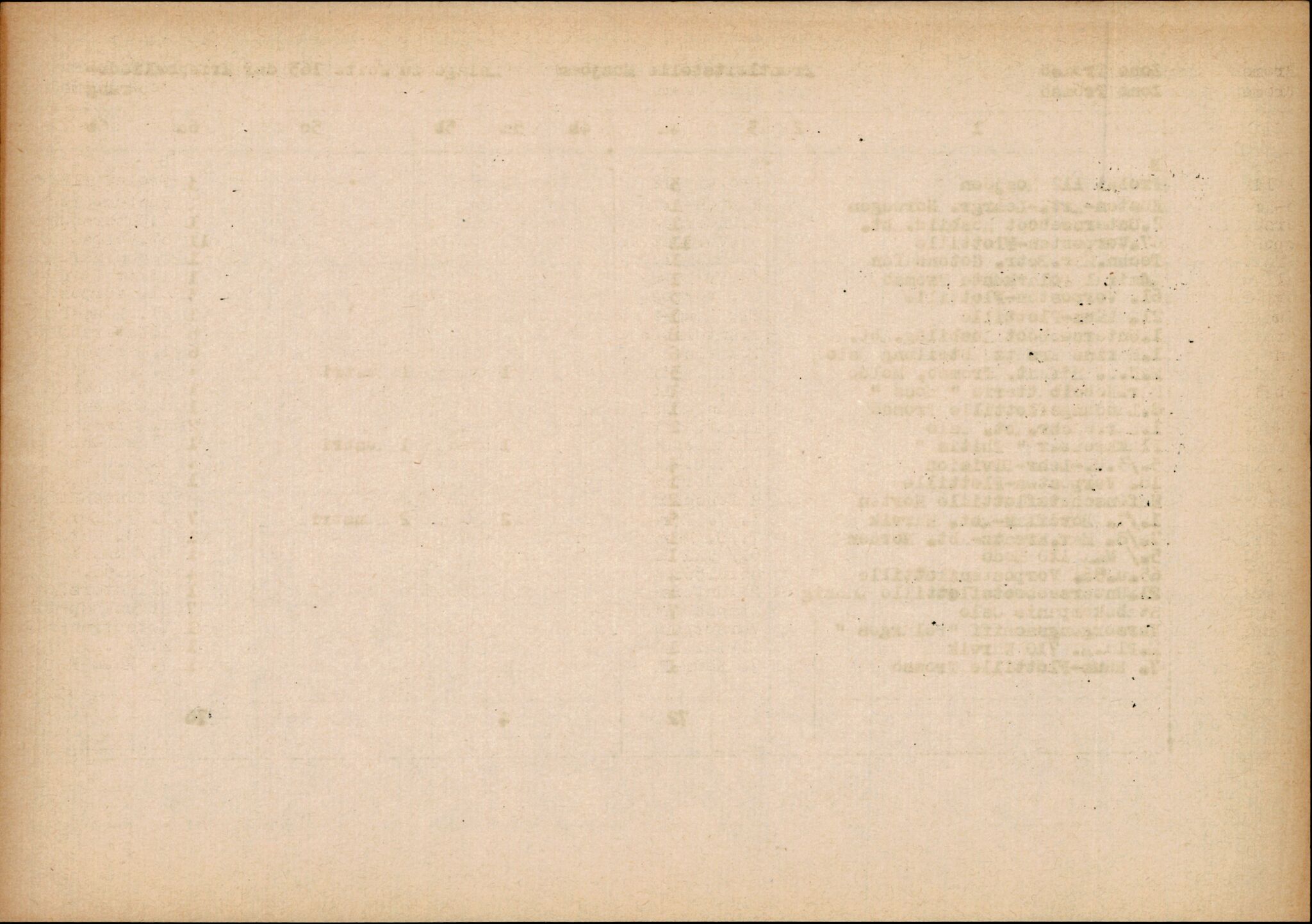 Forsvarets Overkommando. 2 kontor. Arkiv 11.4. Spredte tyske arkivsaker, AV/RA-RAFA-7031/D/Dar/Darc/L0014: FO.II, 1945, p. 1028