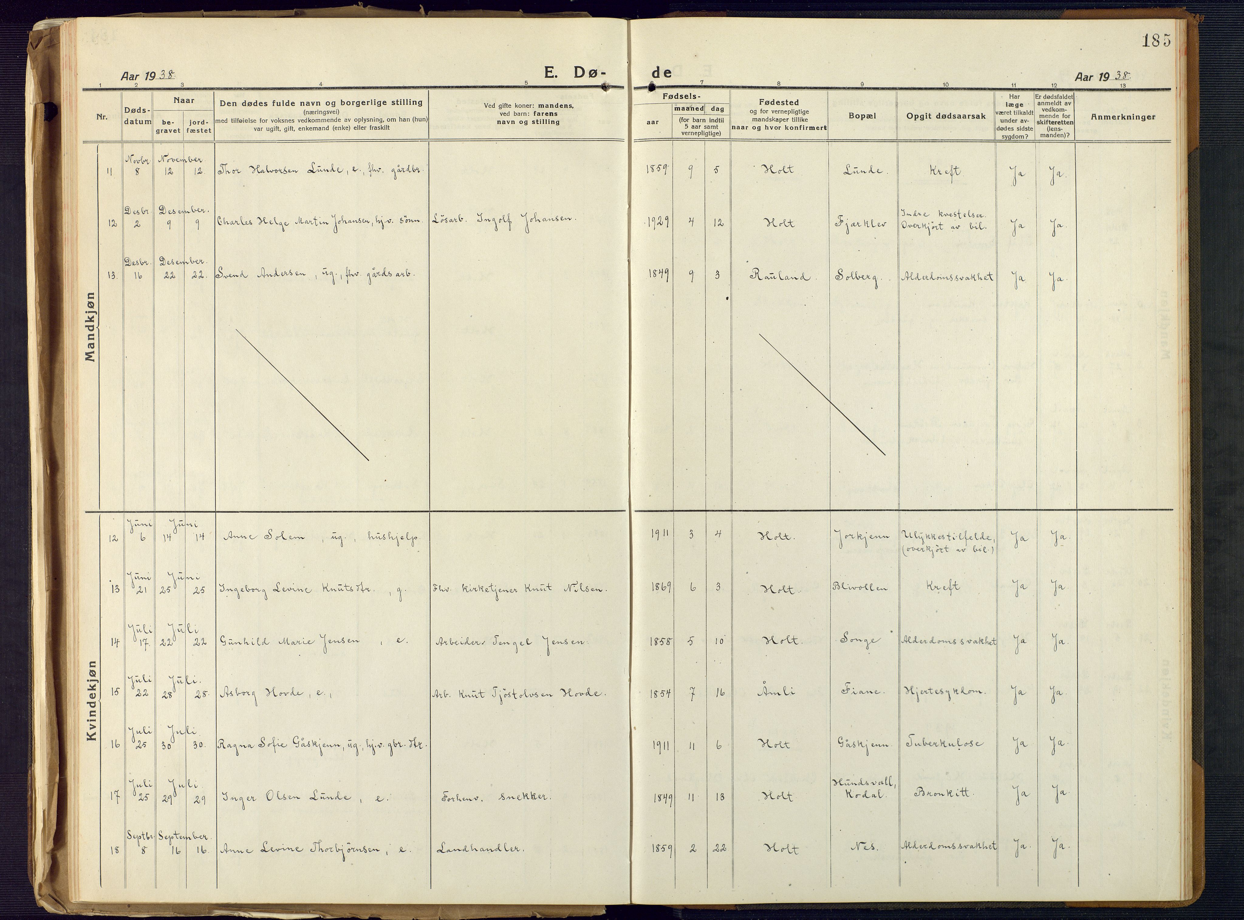 Holt sokneprestkontor, AV/SAK-1111-0021/F/Fb/L0012: Parish register (copy) no. B 12, 1919-1944, p. 185