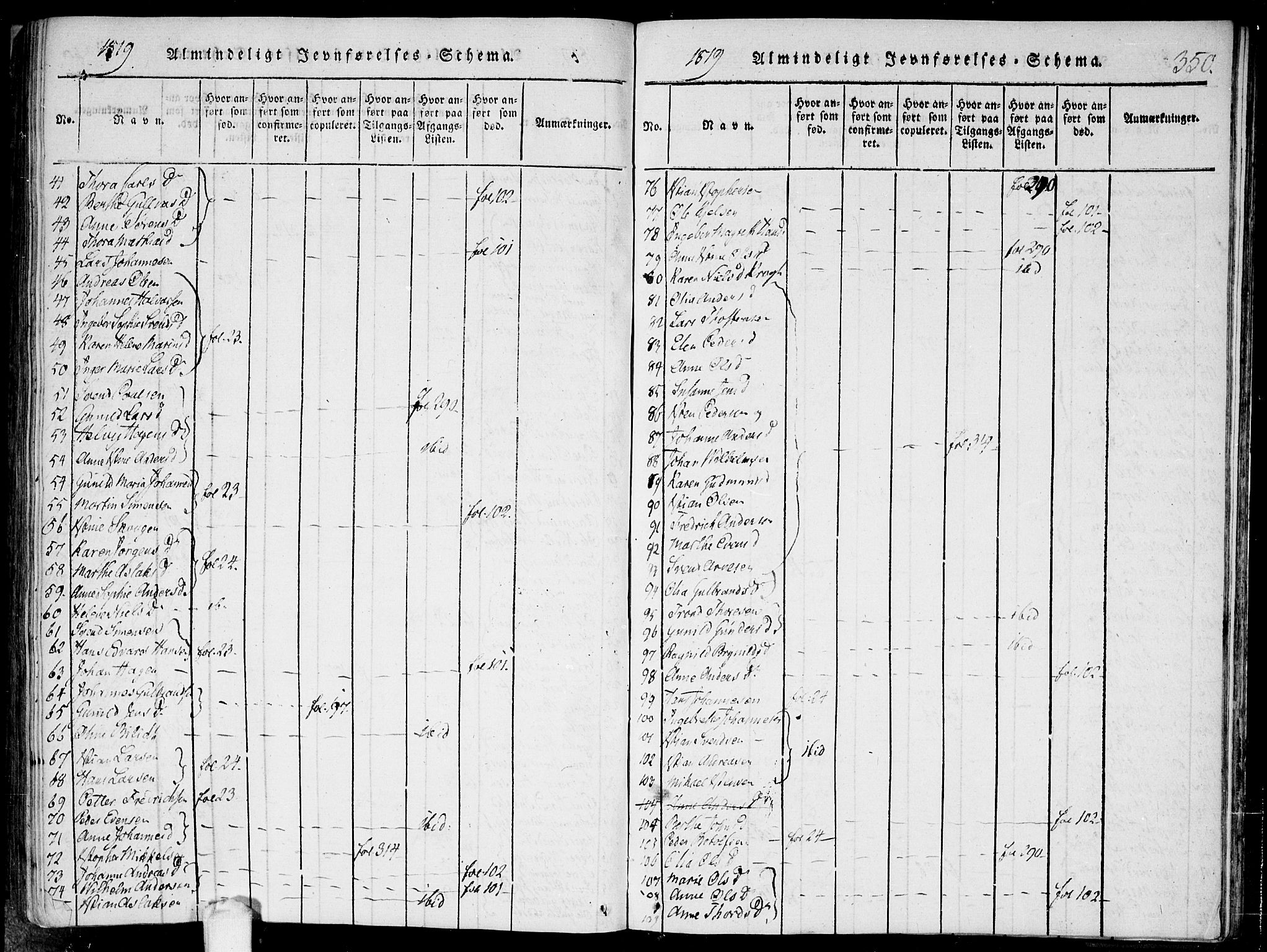 Hobøl prestekontor Kirkebøker, AV/SAO-A-2002/F/Fa/L0002: Parish register (official) no. I 2, 1814-1841, p. 350