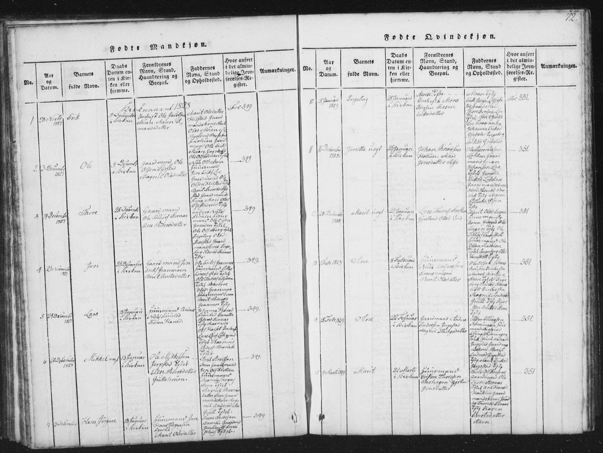 Ministerialprotokoller, klokkerbøker og fødselsregistre - Sør-Trøndelag, SAT/A-1456/672/L0862: Parish register (copy) no. 672C01, 1816-1831, p. 72