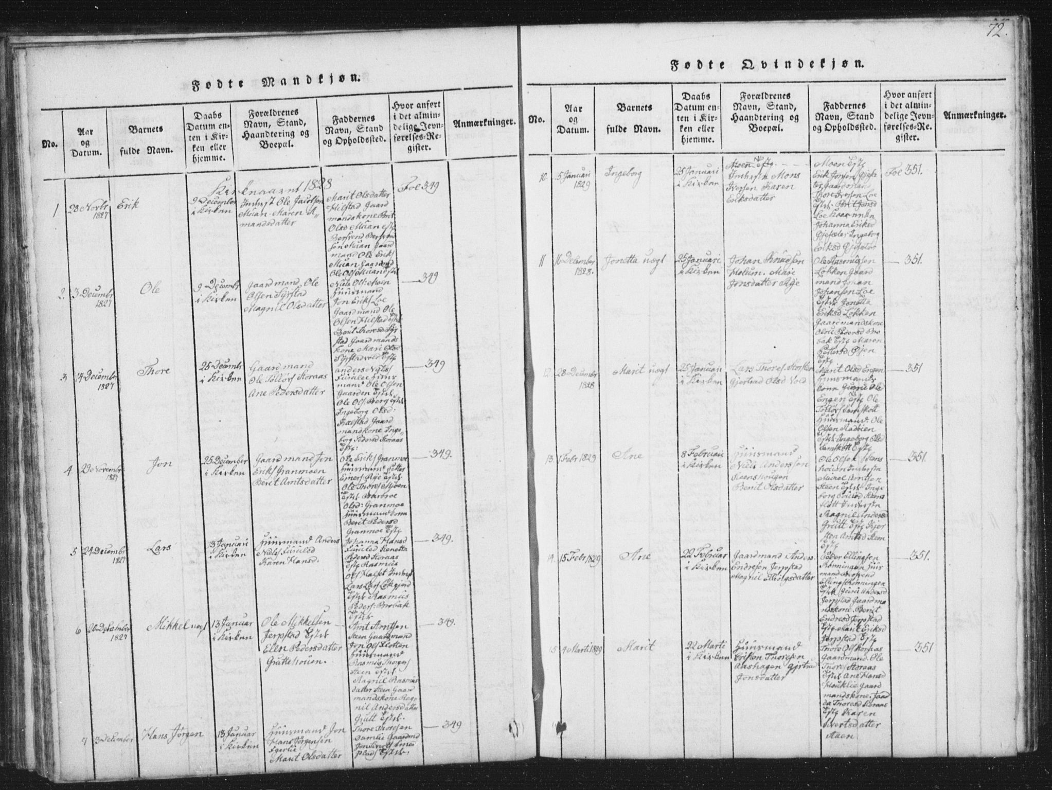 Ministerialprotokoller, klokkerbøker og fødselsregistre - Sør-Trøndelag, AV/SAT-A-1456/672/L0862: Parish register (copy) no. 672C01, 1816-1831, p. 72