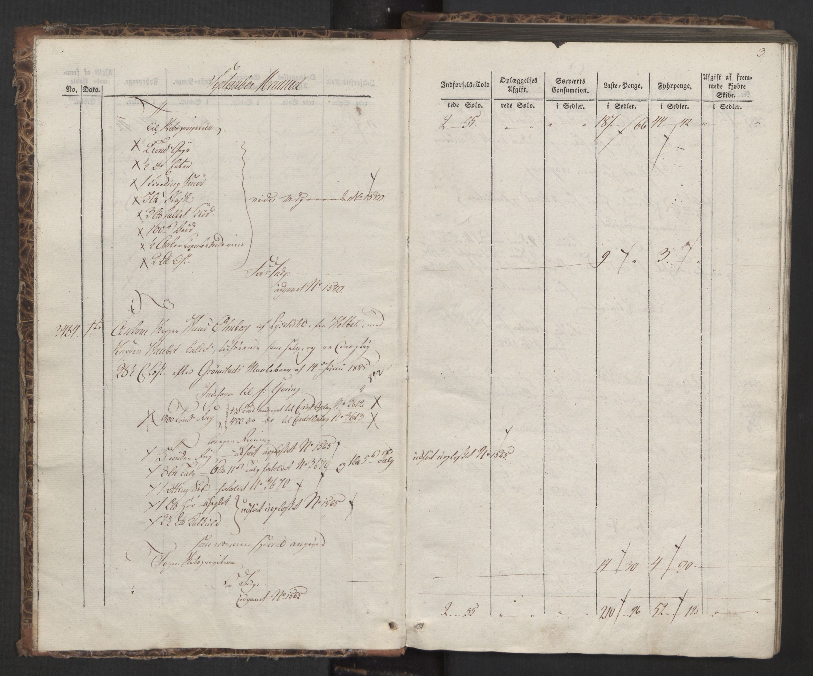 Revisjonsdepartementet, 2. revisjonskontor, AV/RA-S-1115/E/E015/L0015: Kristiania: Inngående tollbok, 1825