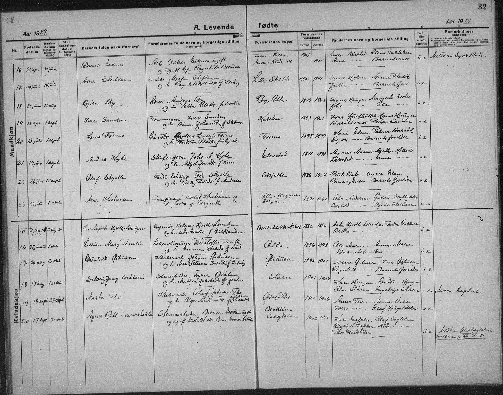 Sel prestekontor, SAH/PREST-074/H/Ha/Hab/L0002: Parish register (copy) no. 2, 1923-1939, p. 32