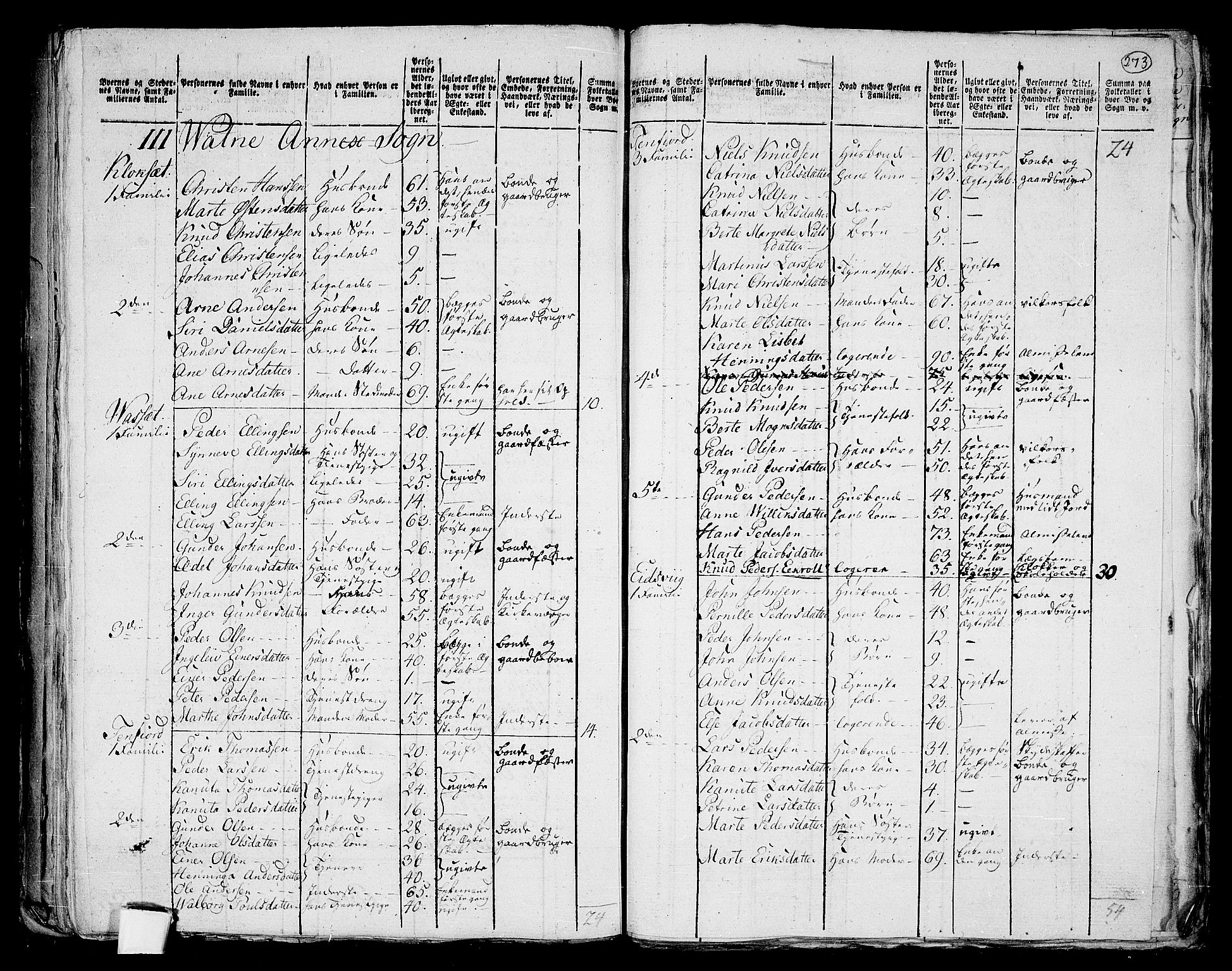 RA, 1801 census for 1531P Borgund, 1801, p. 272b-273a