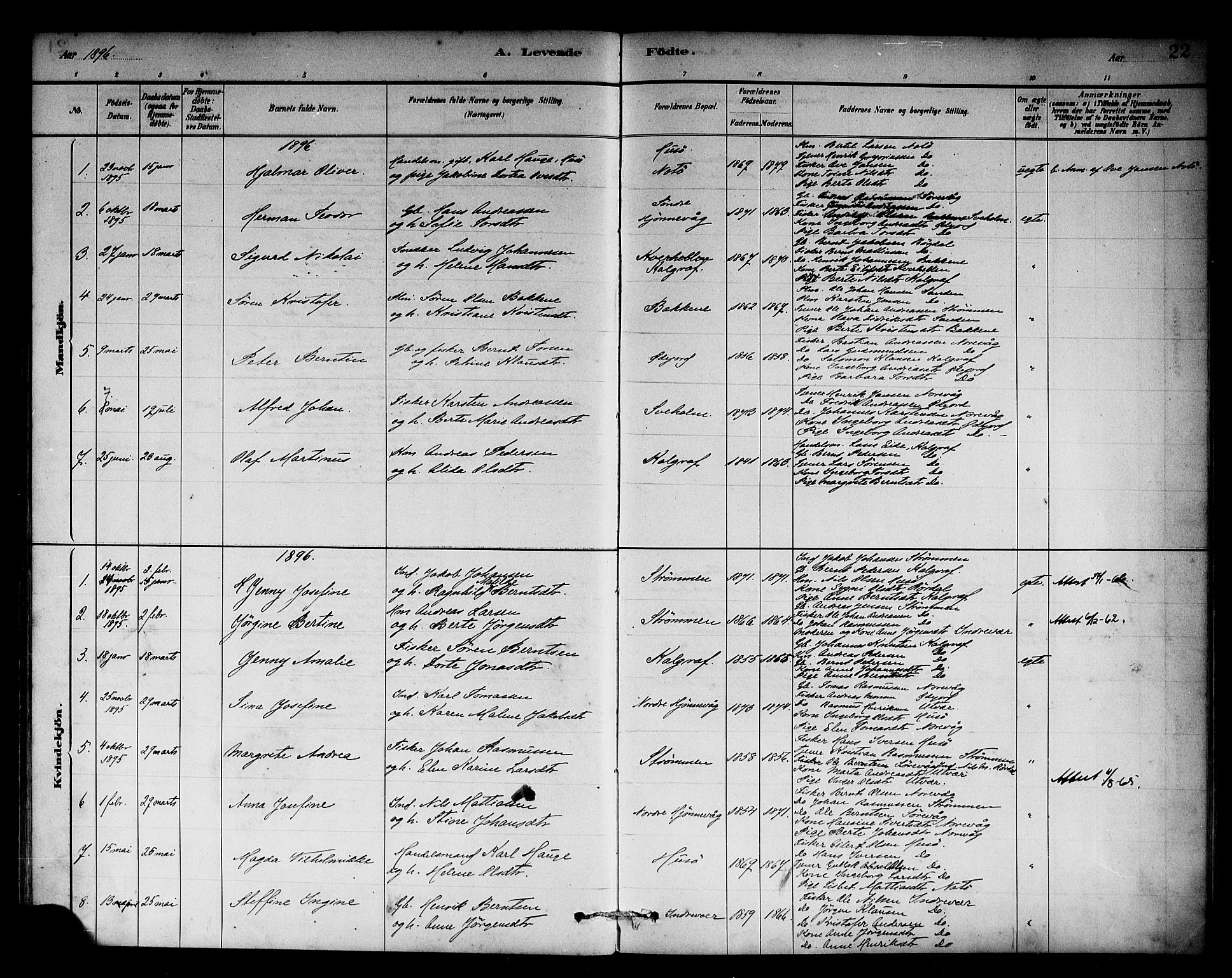 Solund sokneprestembete, SAB/A-81401: Parish register (official) no. C 1, 1881-1896, p. 22