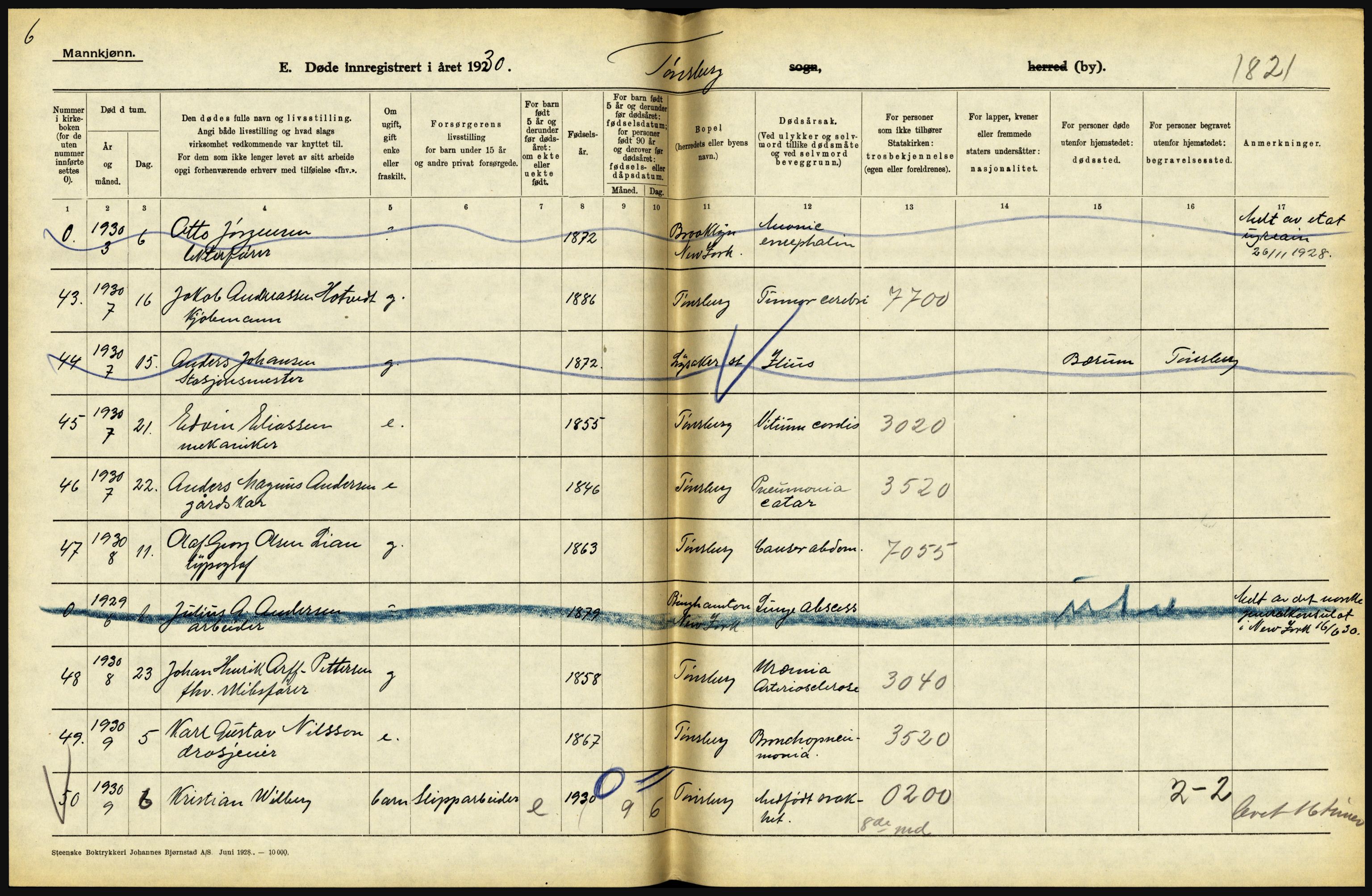 Statistisk sentralbyrå, Sosiodemografiske emner, Befolkning, AV/RA-S-2228/D/Df/Dfc/Dfcj/L0017: Vestfold. Telemark, 1930, p. 170