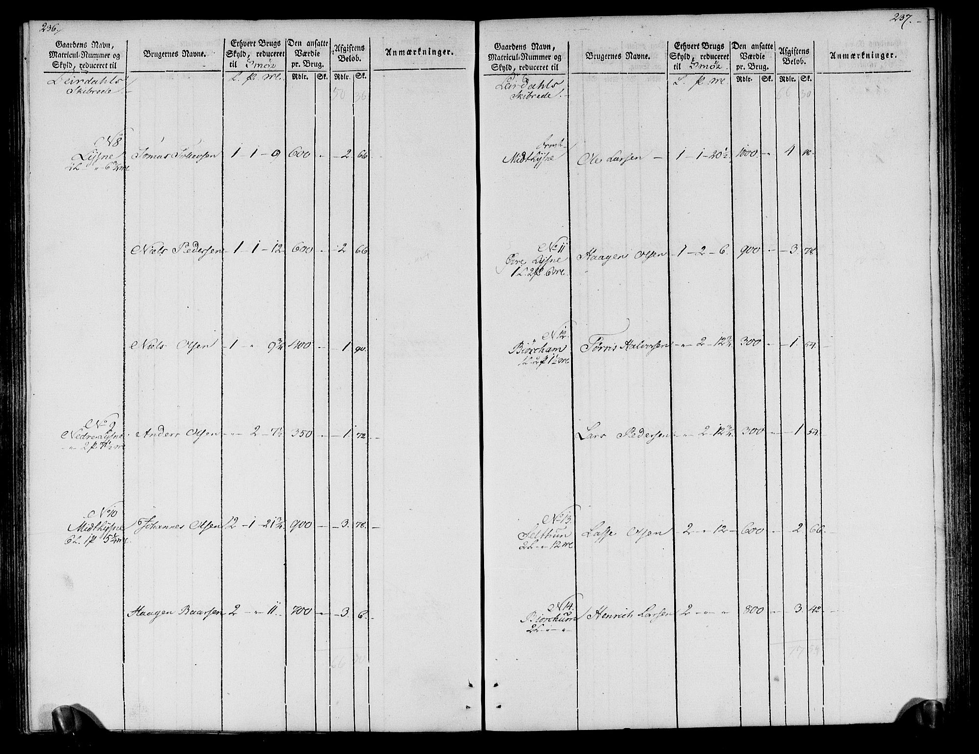 Rentekammeret inntil 1814, Realistisk ordnet avdeling, AV/RA-EA-4070/N/Ne/Nea/L0118: Ytre og Indre Sogn fogderi. Oppebørselsregister, 1803-1804, p. 123