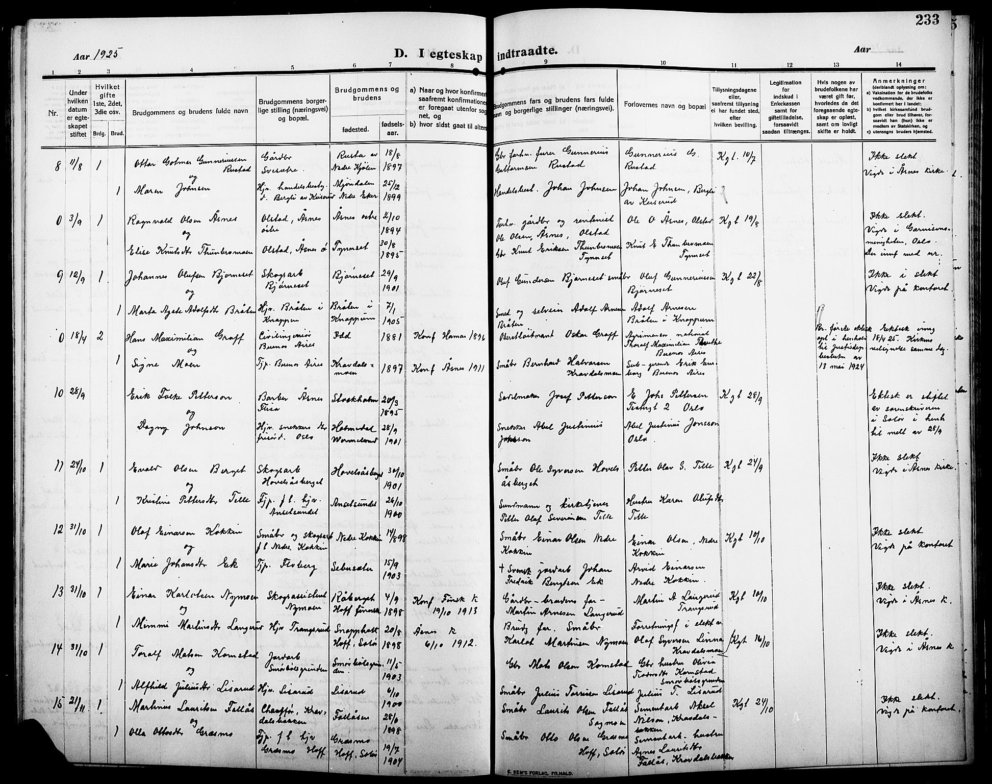 Åsnes prestekontor, AV/SAH-PREST-042/H/Ha/Hab/L0007: Parish register (copy) no. 7, 1909-1926, p. 233