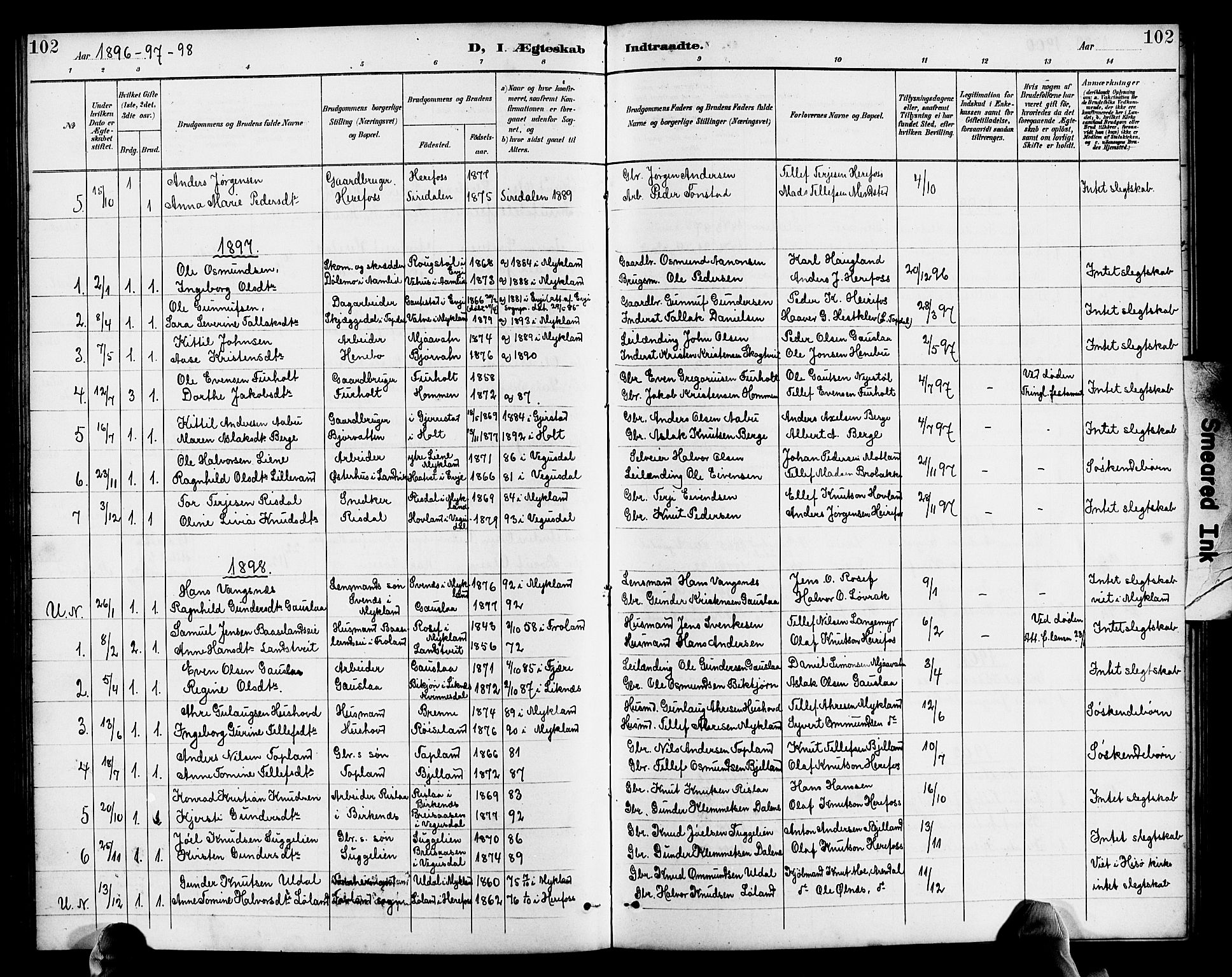 Herefoss sokneprestkontor, AV/SAK-1111-0019/F/Fb/Fba/L0003: Parish register (copy) no. B 3, 1887-1925, p. 102