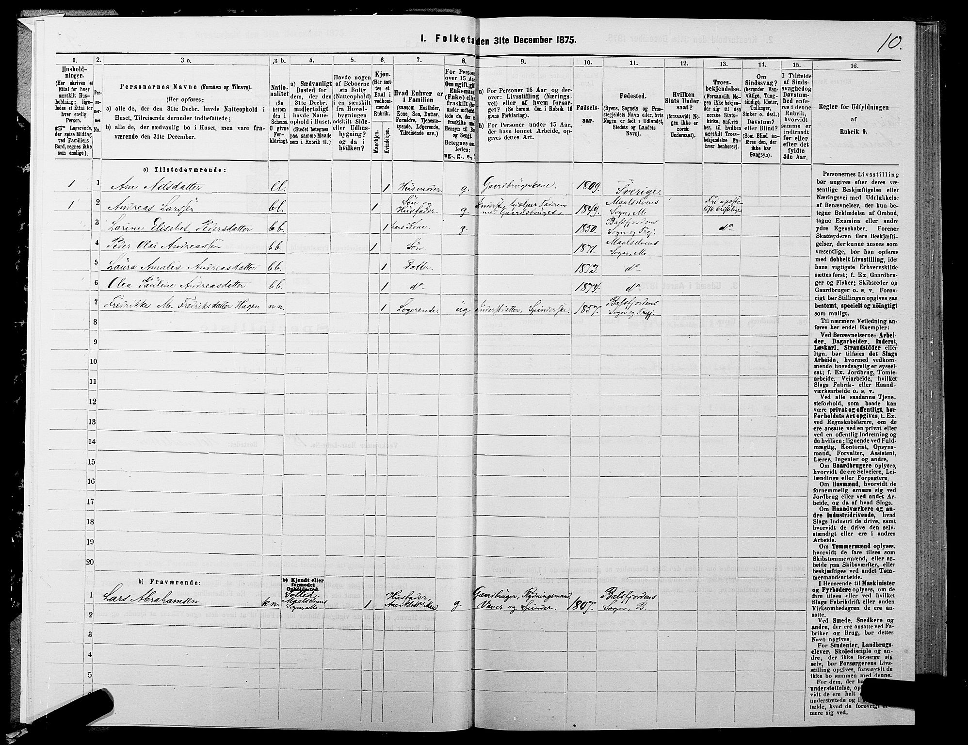 SATØ, 1875 census for 1924P Målselv, 1875, p. 2010