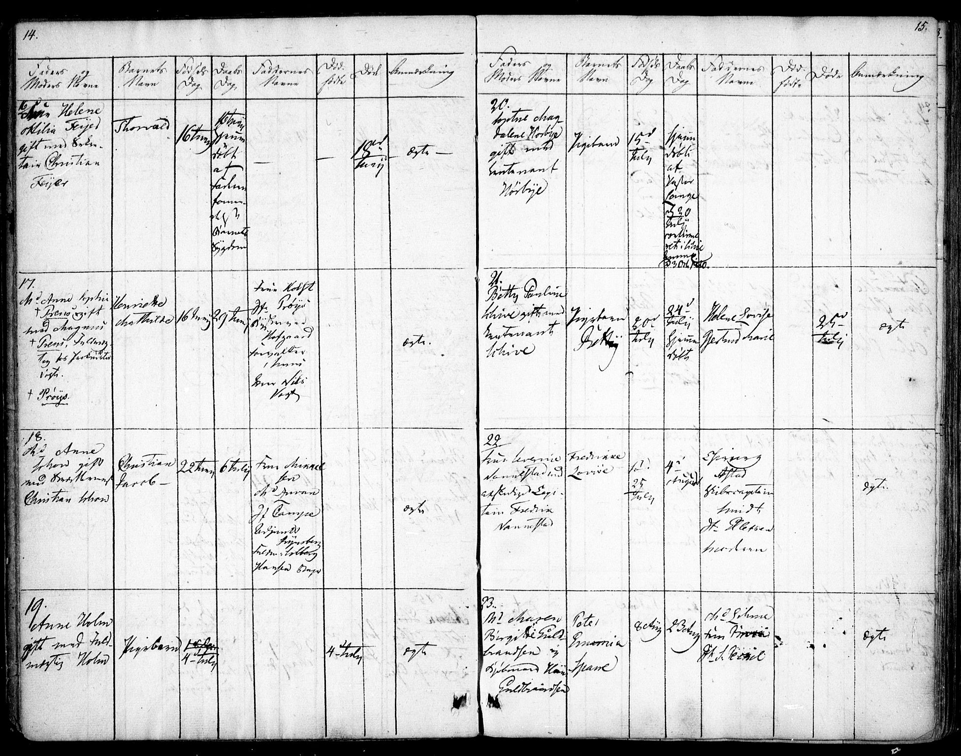 Rikshospitalet prestekontor Kirkebøker, AV/SAO-A-10309b/F/L0001: Parish register (official) no. 1, 1818-1832, p. 14-15