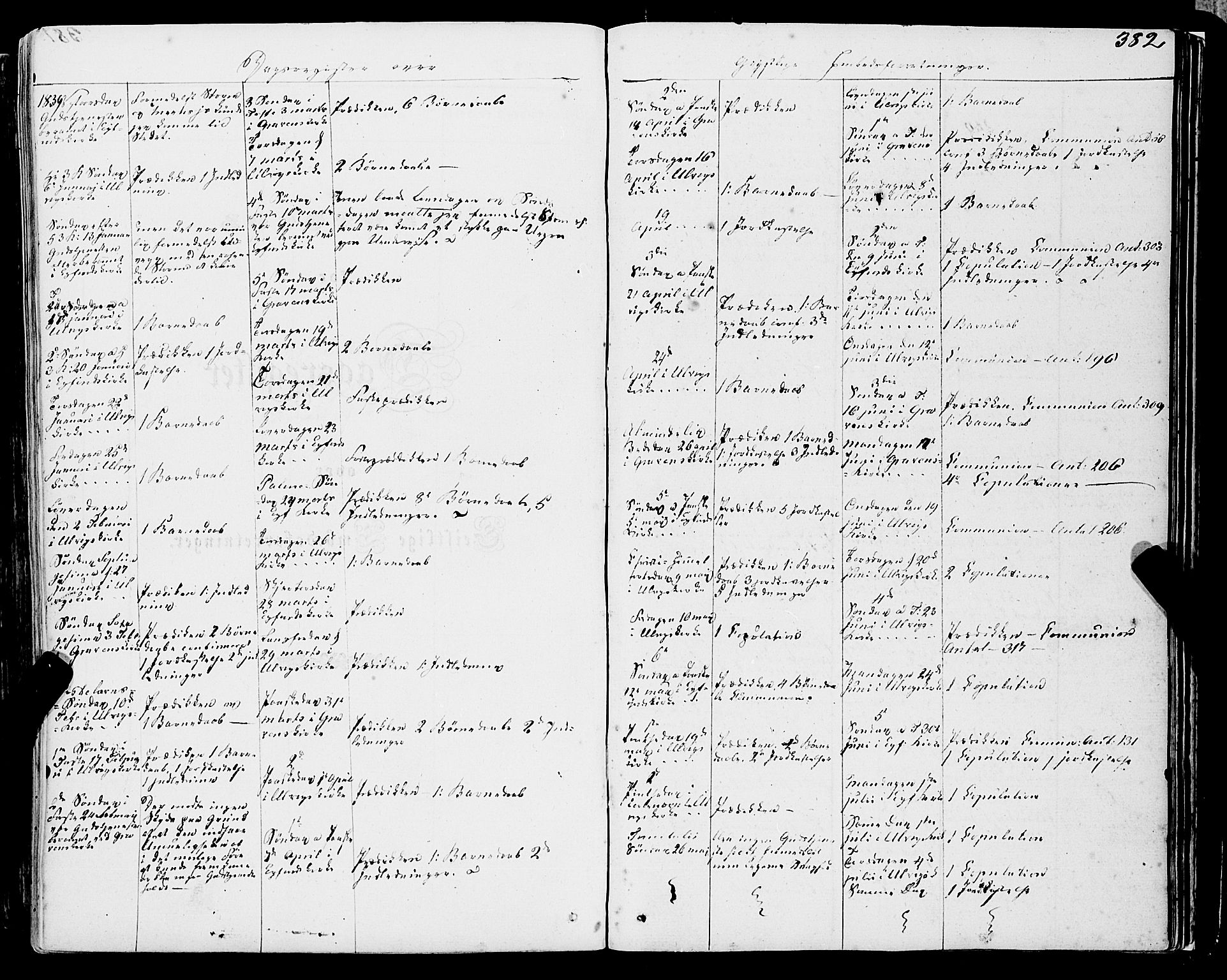 Ulvik sokneprestembete, SAB/A-78801/H/Haa: Parish register (official) no. A 12, 1839-1853, p. 382
