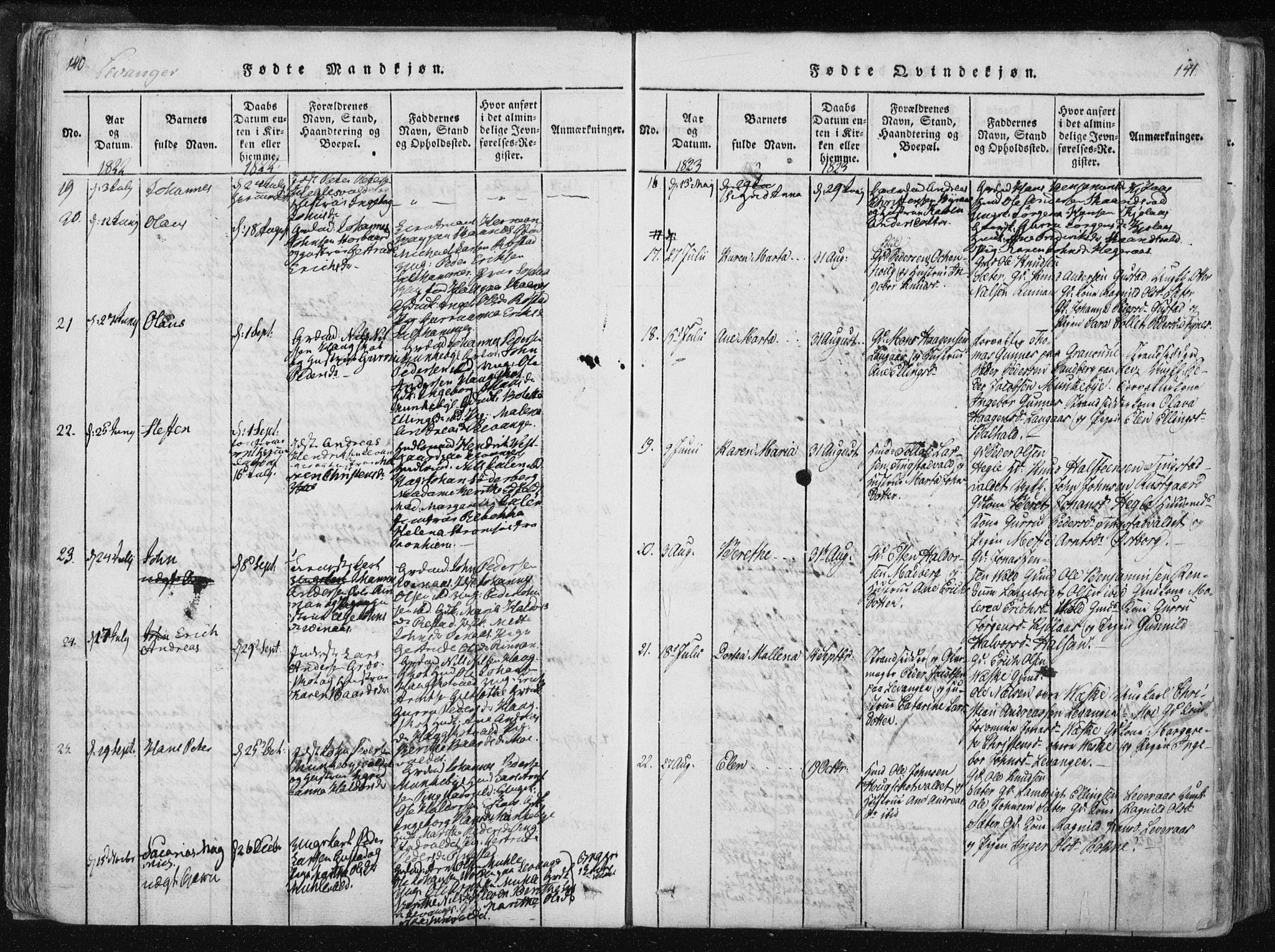 Ministerialprotokoller, klokkerbøker og fødselsregistre - Nord-Trøndelag, SAT/A-1458/717/L0148: Parish register (official) no. 717A04 /2, 1816-1825, p. 140-141