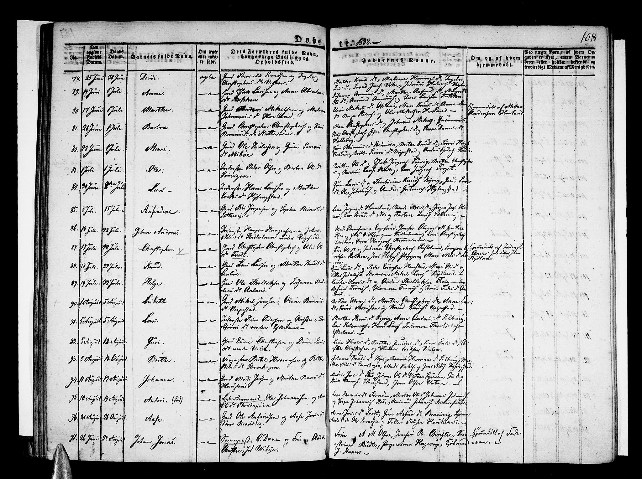 Stord sokneprestembete, AV/SAB-A-78201/H/Haa: Parish register (official) no. A 6, 1826-1840, p. 108