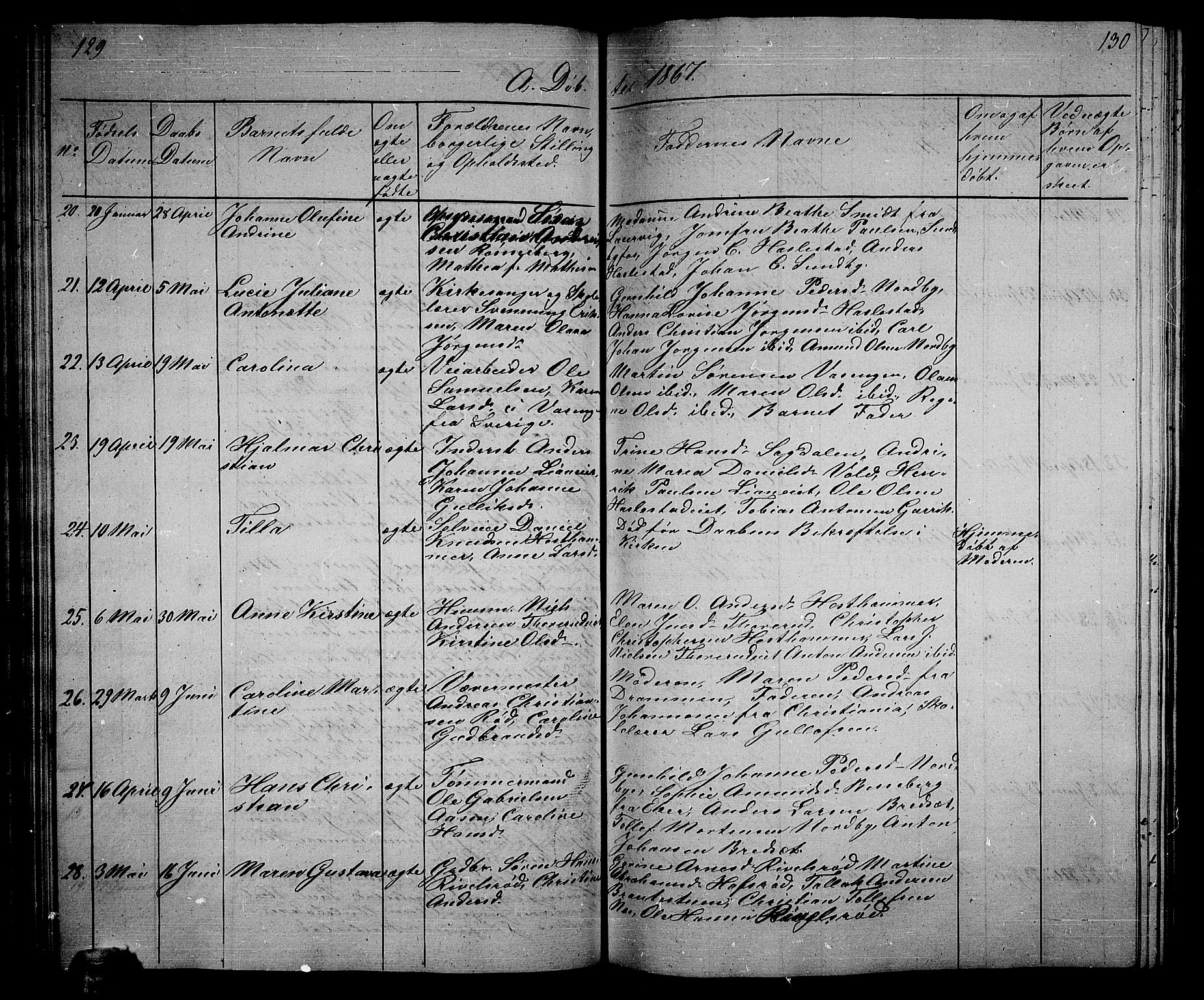 Hof kirkebøker, AV/SAKO-A-64/G/Ga/L0002: Parish register (copy) no. I 2, 1859-1873, p. 129-130