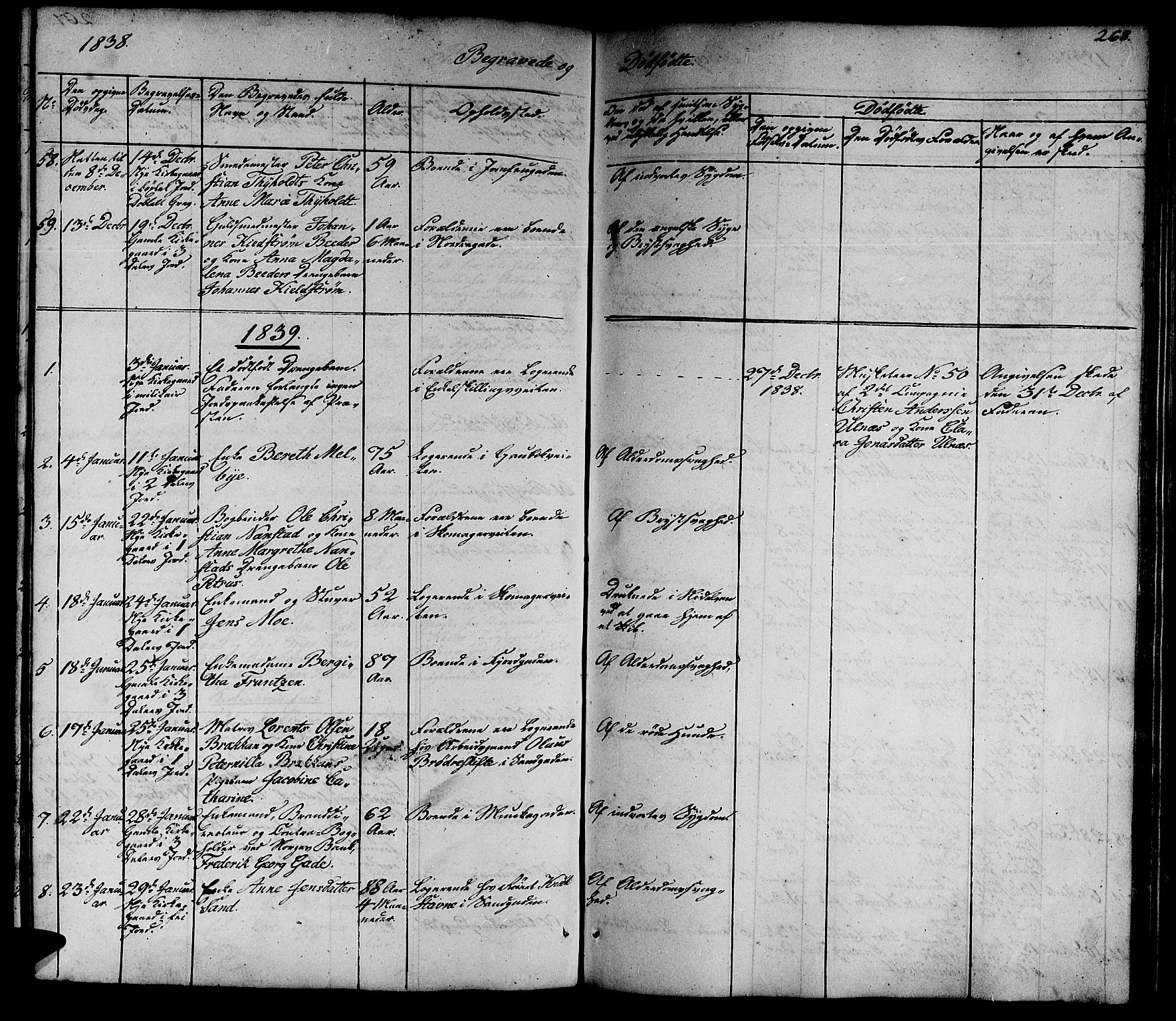 Ministerialprotokoller, klokkerbøker og fødselsregistre - Sør-Trøndelag, SAT/A-1456/602/L0136: Parish register (copy) no. 602C04, 1833-1845, p. 268