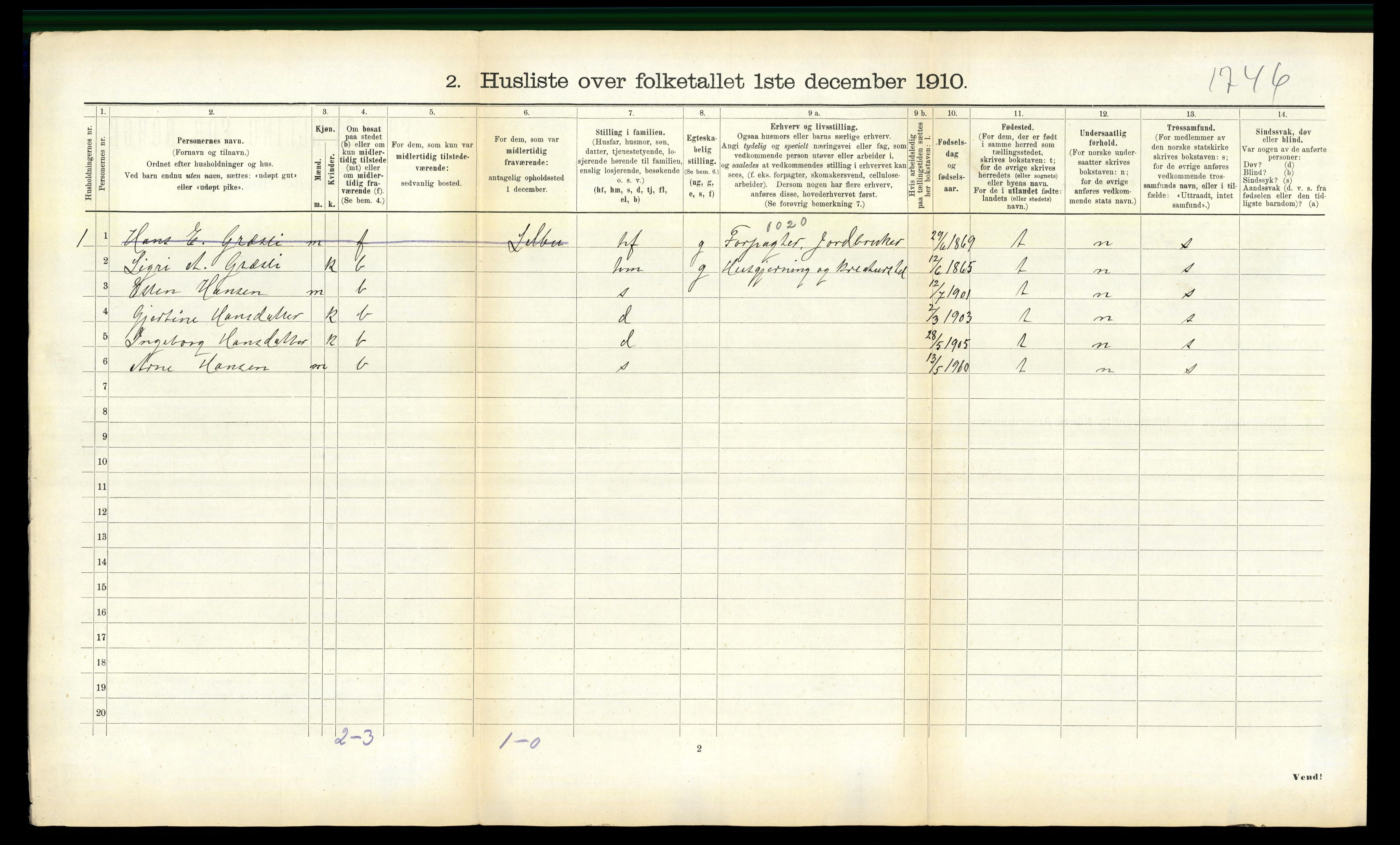 RA, 1910 census for Tydal, 1910, p. 92