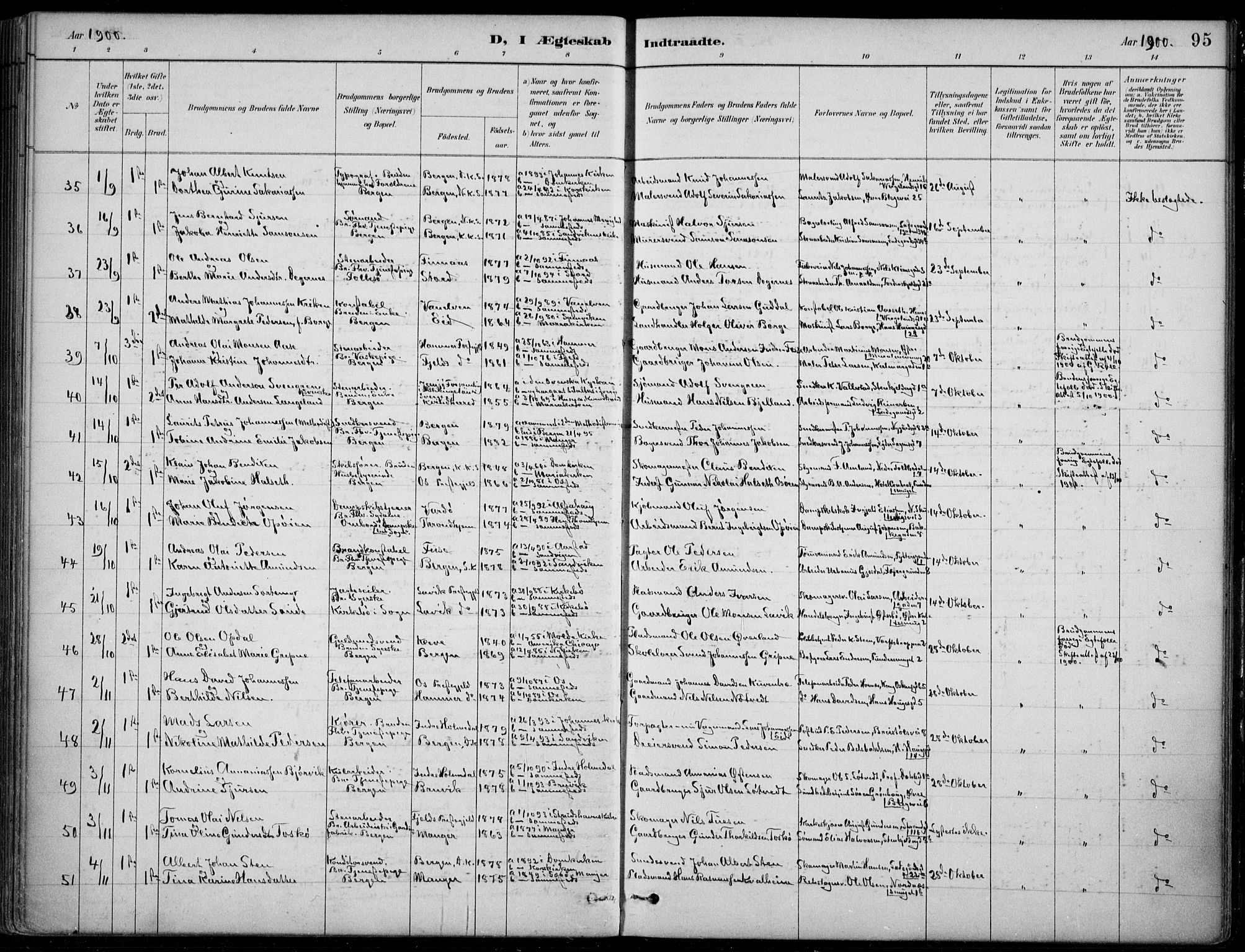 Mariakirken Sokneprestembete, AV/SAB-A-76901/H/Hab/L0008: Parish register (copy) no. A 8, 1889-1908, p. 95