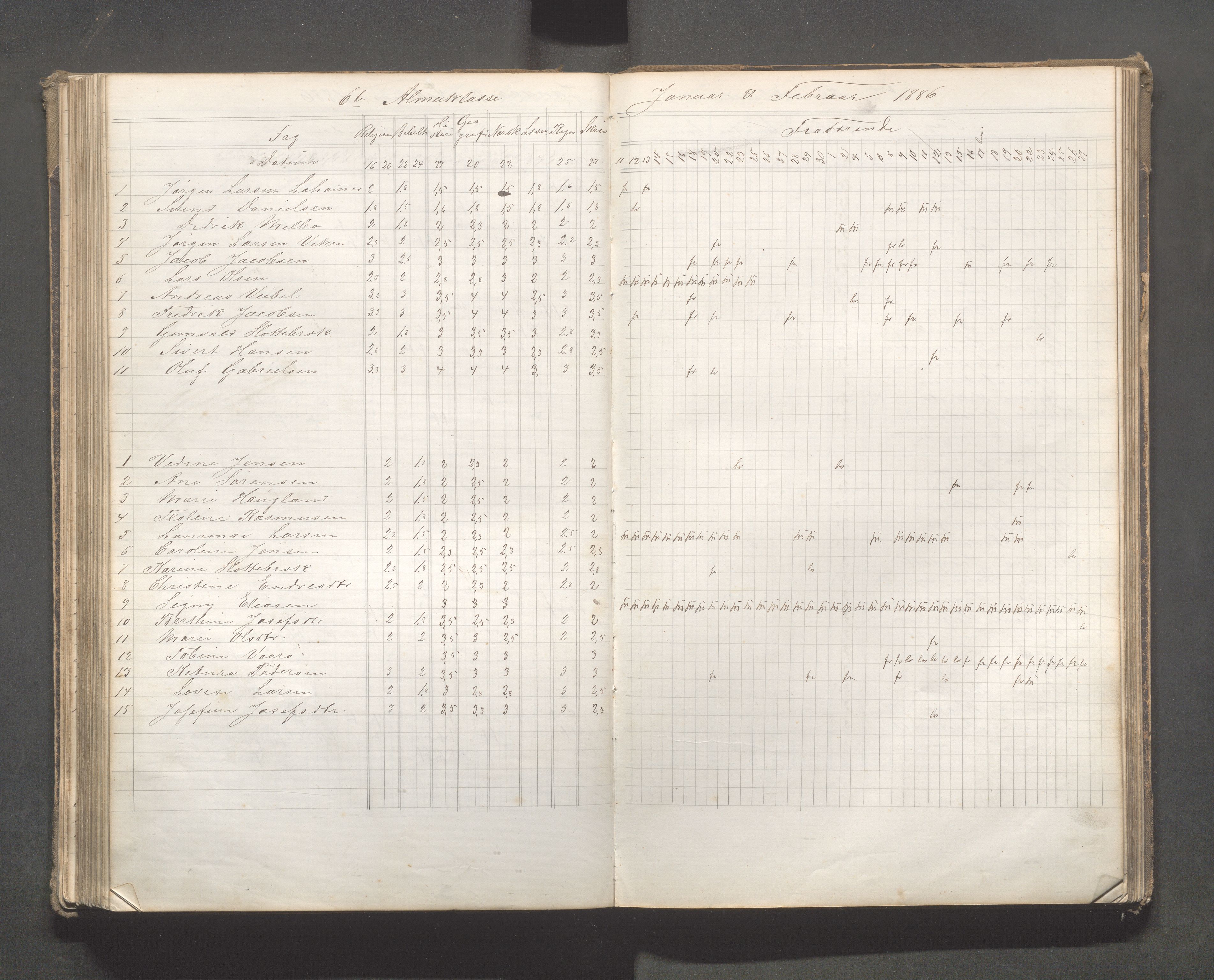 Skudeneshavn kommune - Skudeneshavn skole, IKAR/A-373/F/L0007: Karakterprotokoll, 1878-1890, p. 146