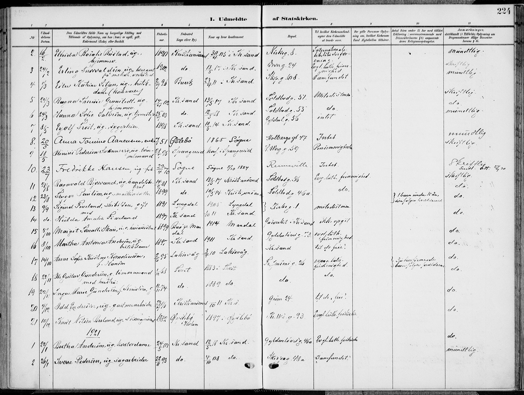 Kristiansand domprosti, SAK/1112-0006/F/Fa/L0022: Parish register (official) no. A 21, 1905-1916, p. 224