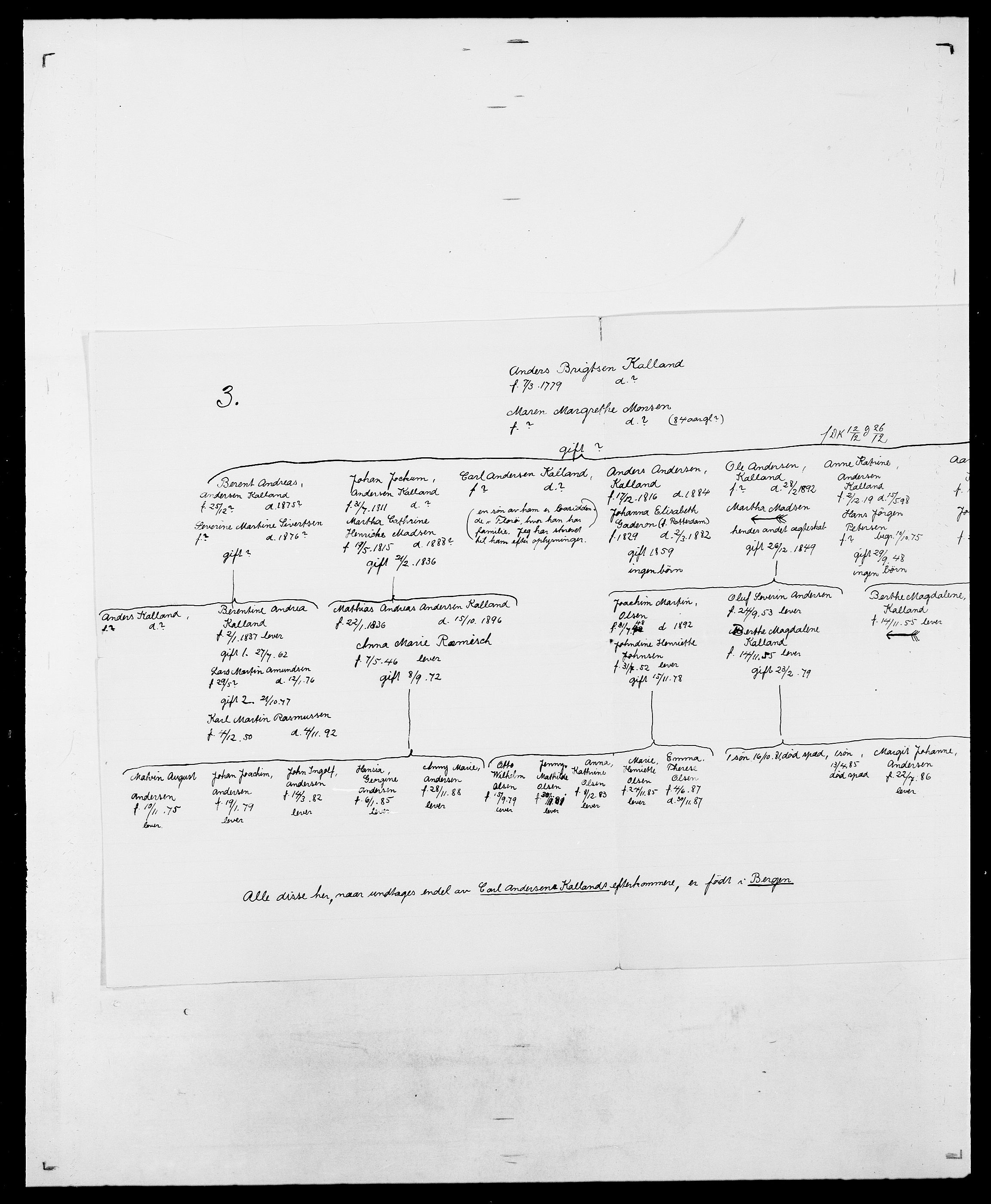 Delgobe, Charles Antoine - samling, AV/SAO-PAO-0038/D/Da/L0020: Irgens - Kjøsterud, p. 444