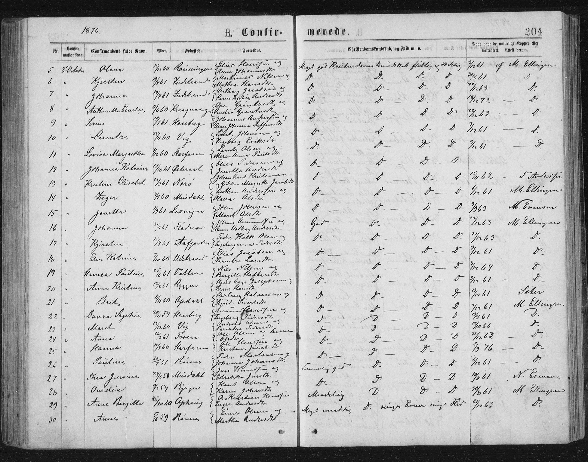 Ministerialprotokoller, klokkerbøker og fødselsregistre - Sør-Trøndelag, SAT/A-1456/659/L0745: Parish register (copy) no. 659C02, 1869-1892, p. 204