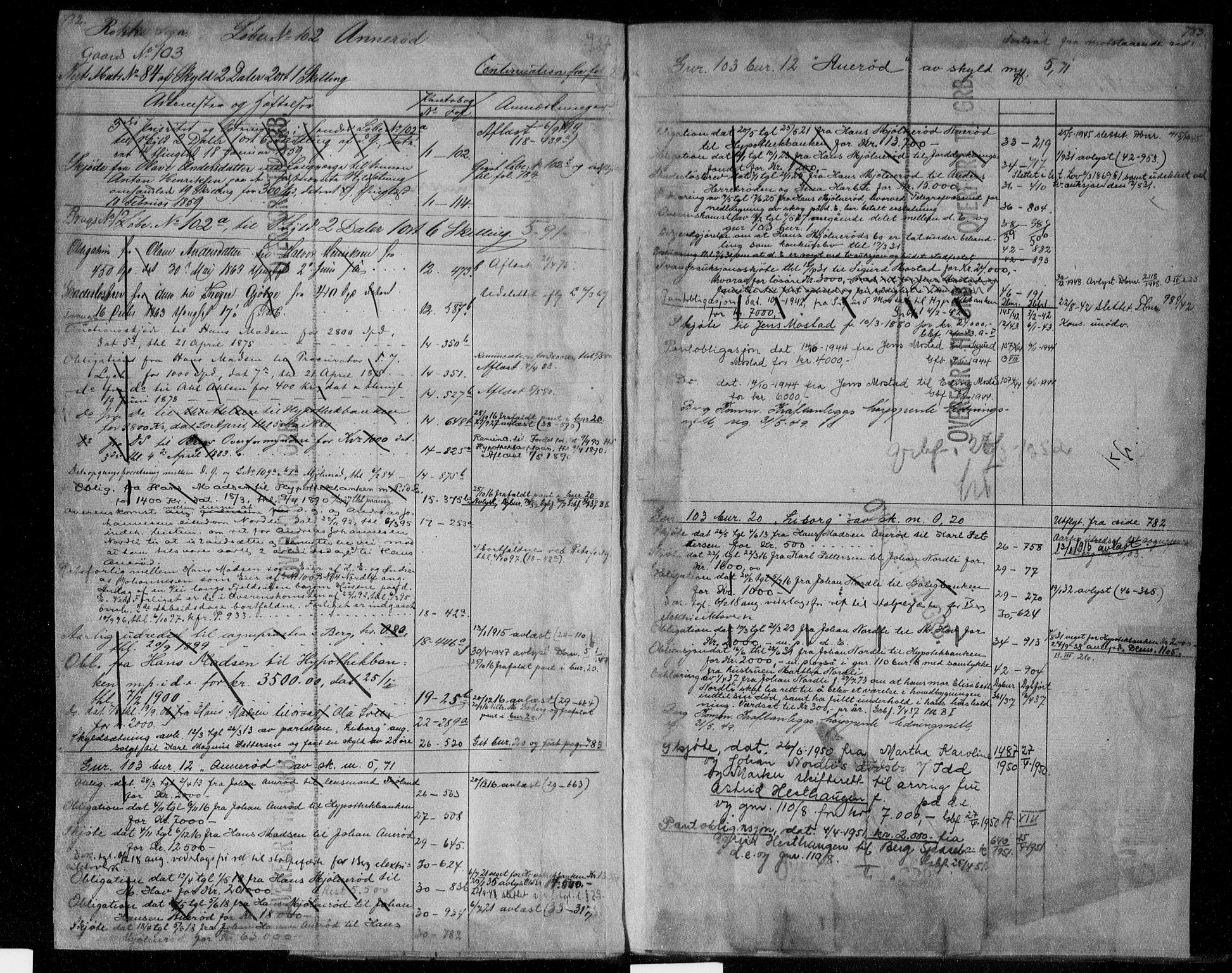 Idd og Marker sorenskriveri, AV/SAO-A-10283/G/Ga/Gac/L0004b: Mortgage register no. II 4b, 1848-1953, p. 782-783