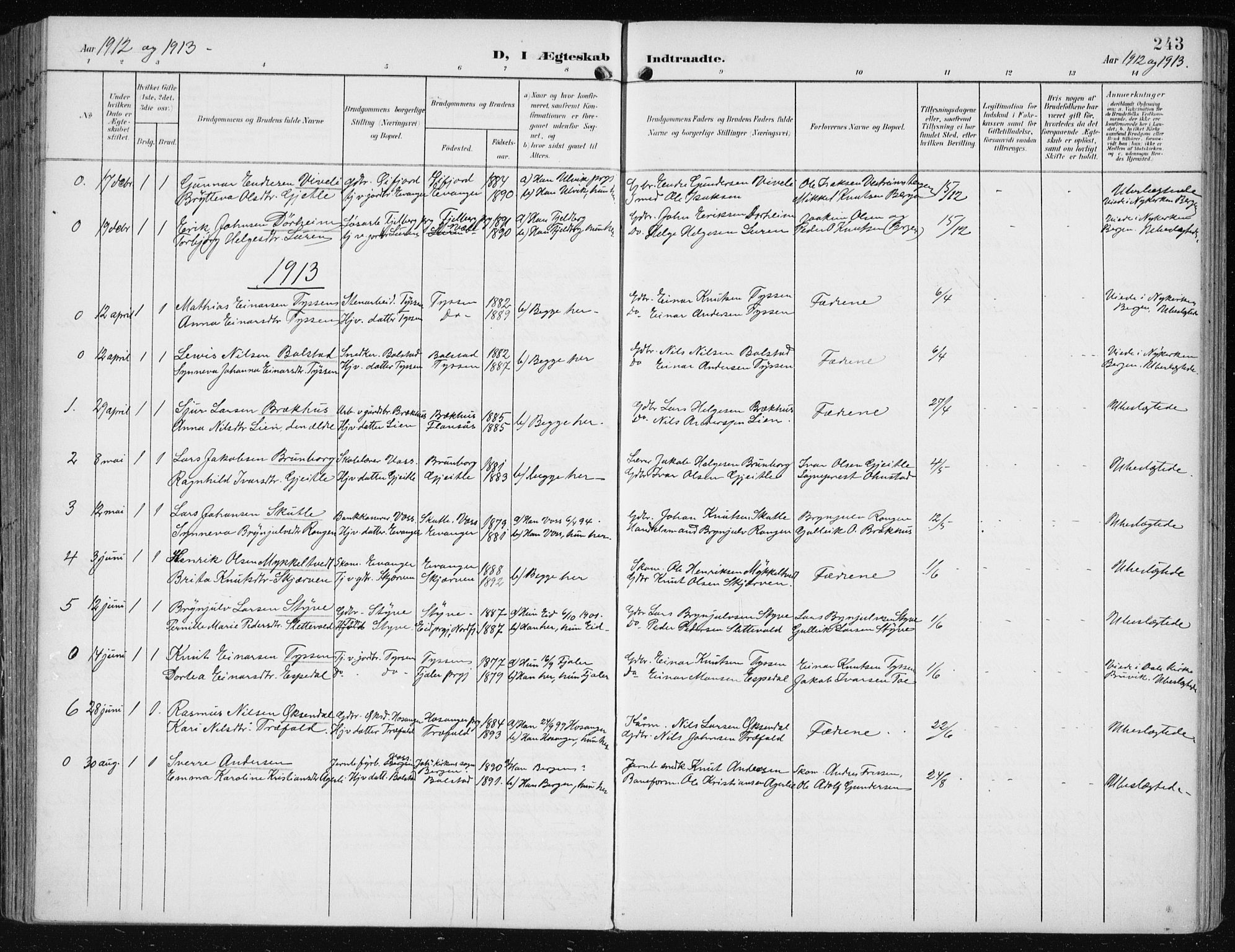 Evanger sokneprestembete, SAB/A-99924: Parish register (official) no. A  3, 1900-1930, p. 243