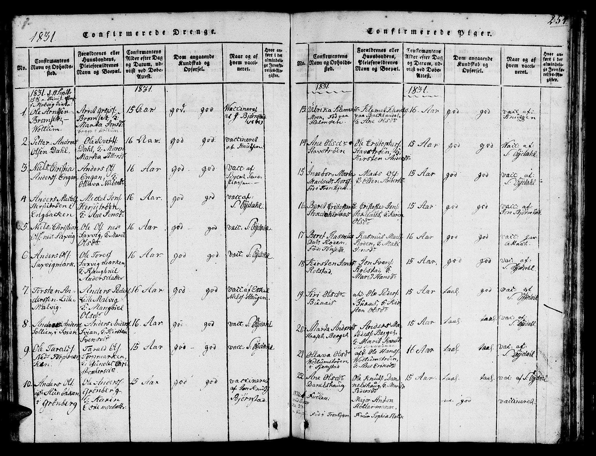 Ministerialprotokoller, klokkerbøker og fødselsregistre - Sør-Trøndelag, SAT/A-1456/616/L0420: Parish register (copy) no. 616C03, 1817-1835, p. 254