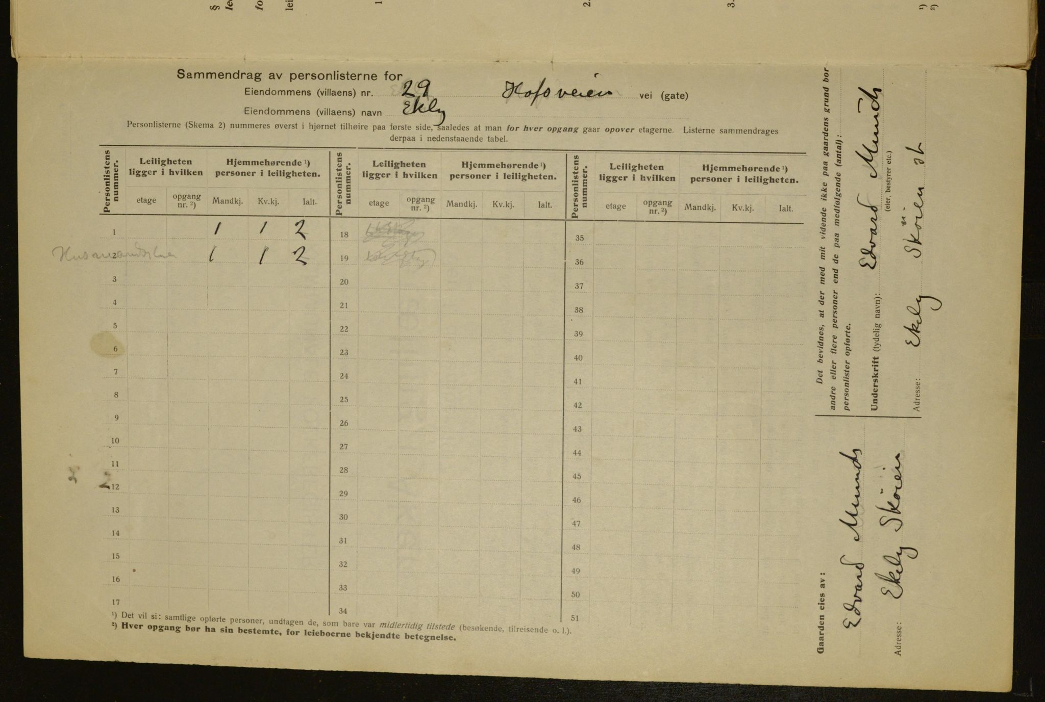 OBA, Municipal Census 1917 for Aker, 1917, p. 4257