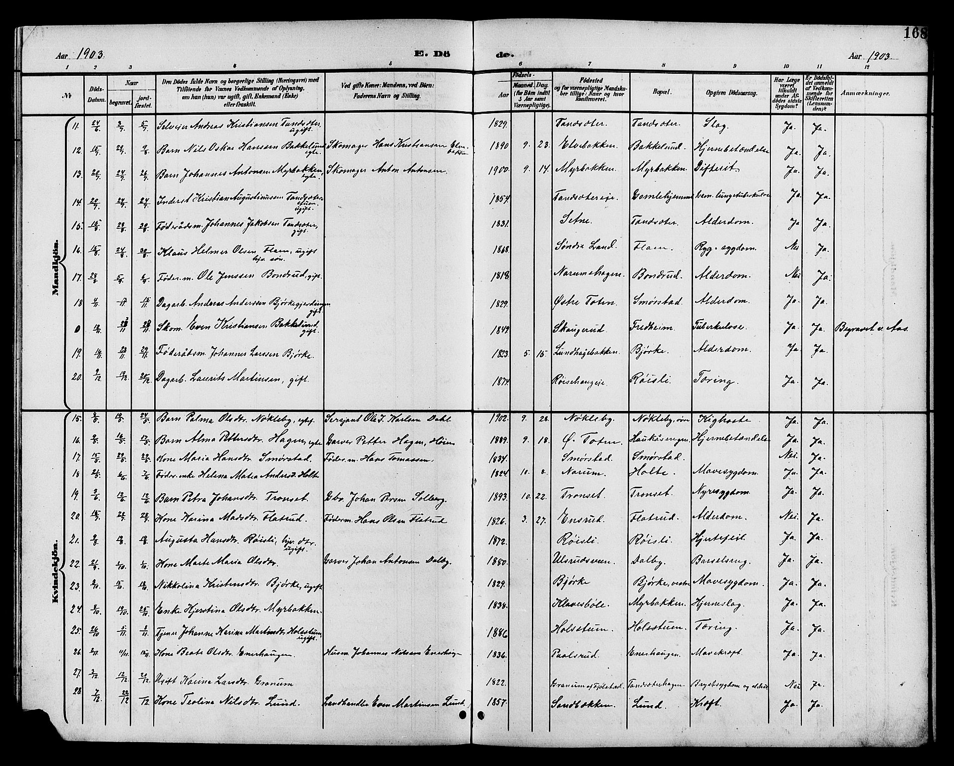Vestre Toten prestekontor, SAH/PREST-108/H/Ha/Hab/L0011: Parish register (copy) no. 11, 1901-1911, p. 168