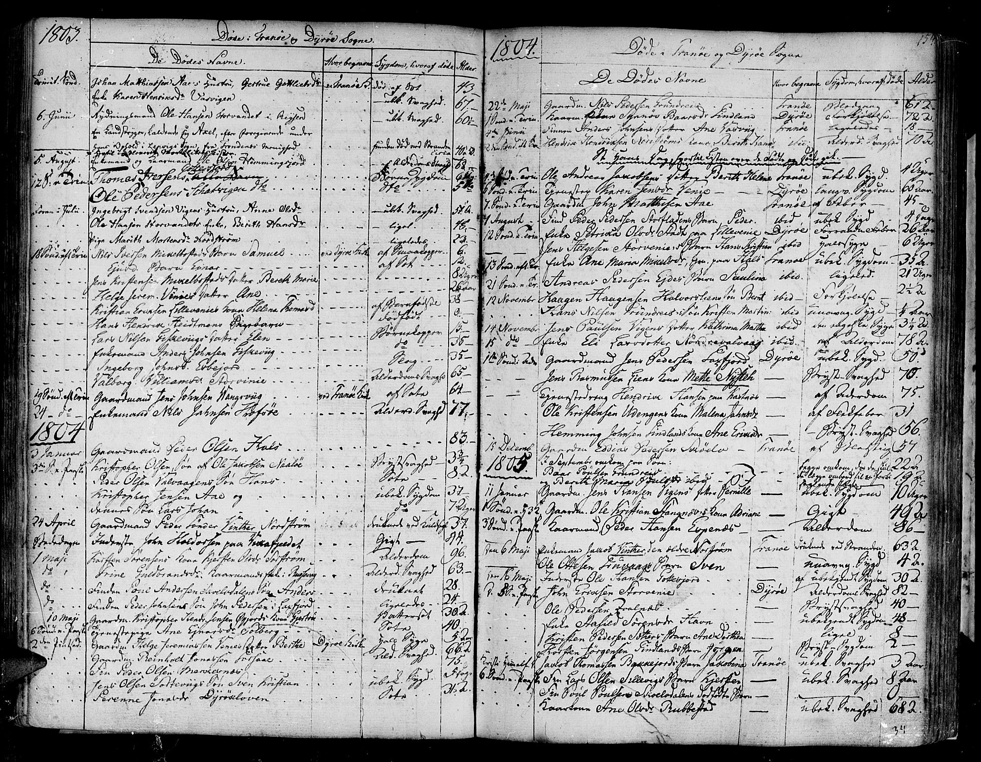 Tranøy sokneprestkontor, SATØ/S-1313/I/Ia/Iaa/L0002kirke: Parish register (official) no. 2, 1773-1806, p. 154
