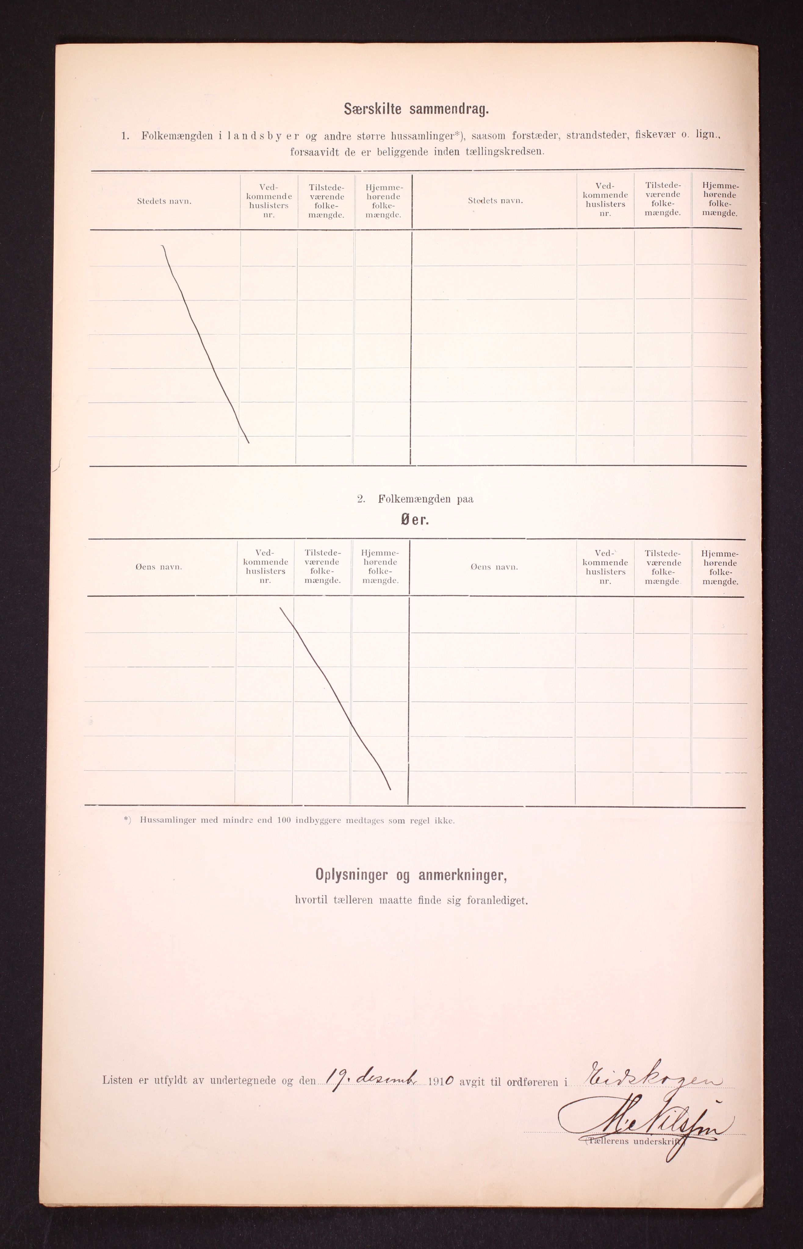 RA, 1910 census for Eidskog, 1910, p. 13