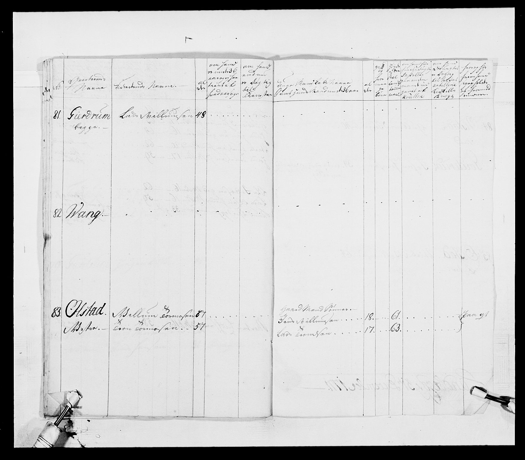 Generalitets- og kommissariatskollegiet, Det kongelige norske kommissariatskollegium, AV/RA-EA-5420/E/Eh/L0003: 1. Sønnafjelske dragonregiment, 1767-1812, p. 260