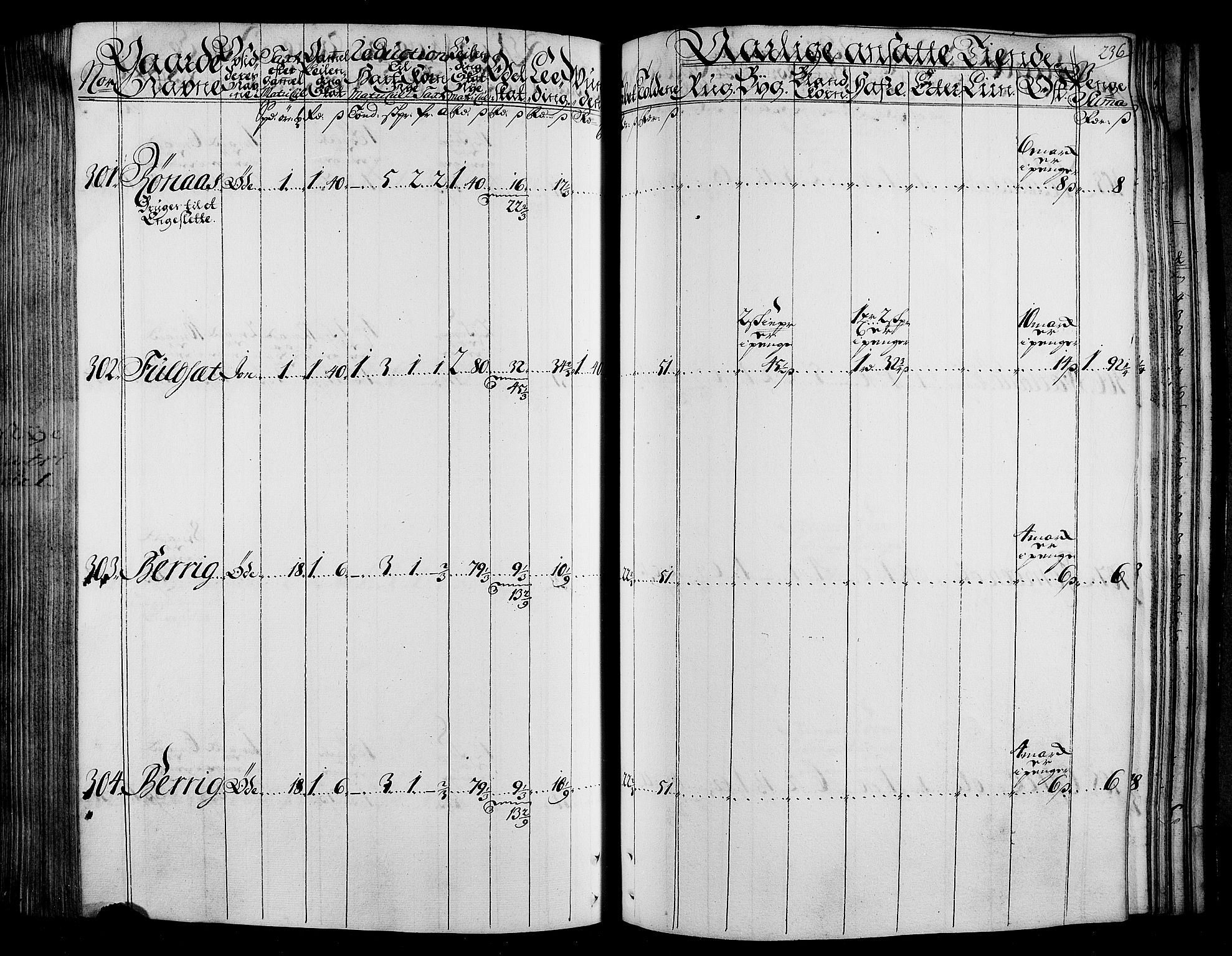 Rentekammeret inntil 1814, Realistisk ordnet avdeling, AV/RA-EA-4070/N/Nb/Nbf/L0165: Stjørdal og Verdal matrikkelprotokoll, 1723, p. 240