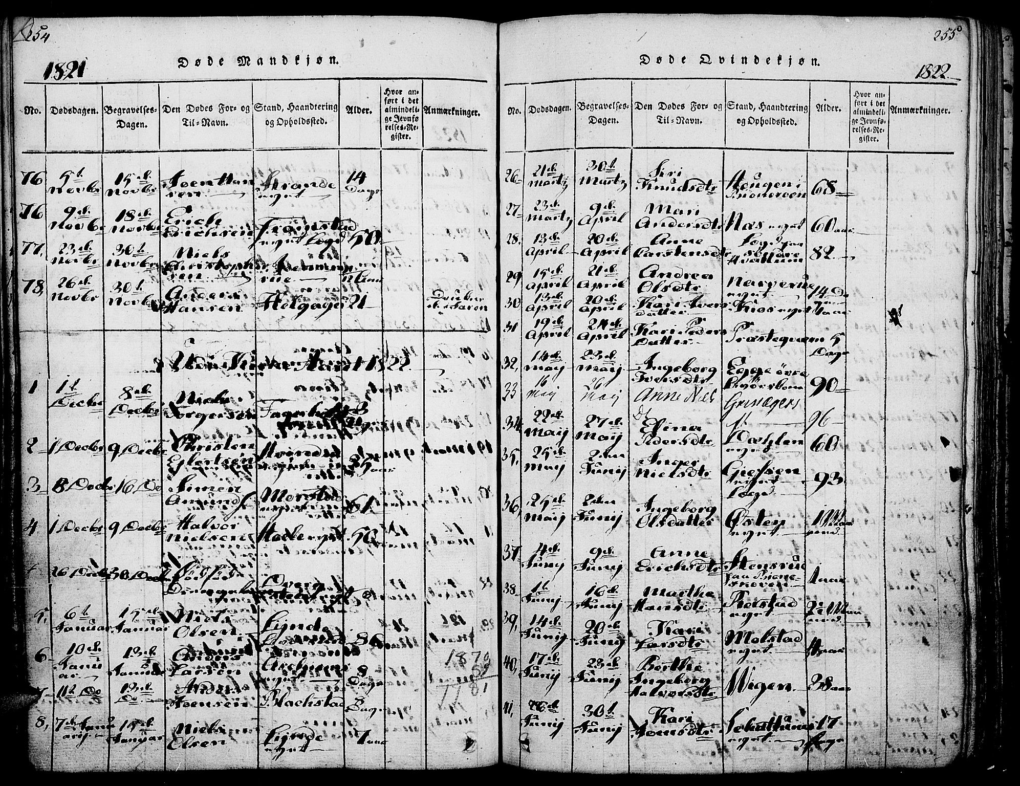 Gran prestekontor, SAH/PREST-112/H/Ha/Haa/L0009: Parish register (official) no. 9, 1815-1824, p. 254-255