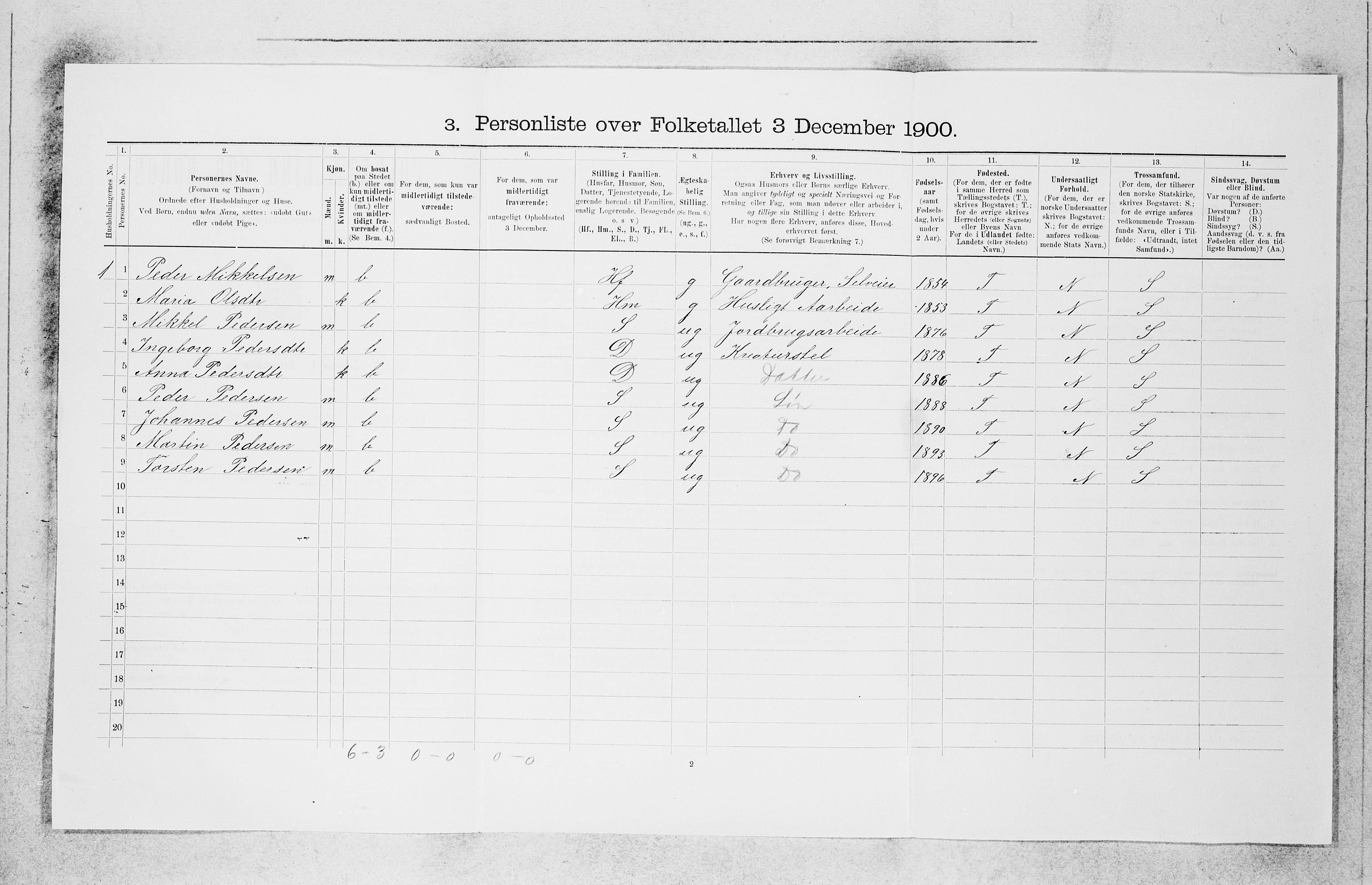 SAB, 1900 census for Sogndal, 1900, p. 76