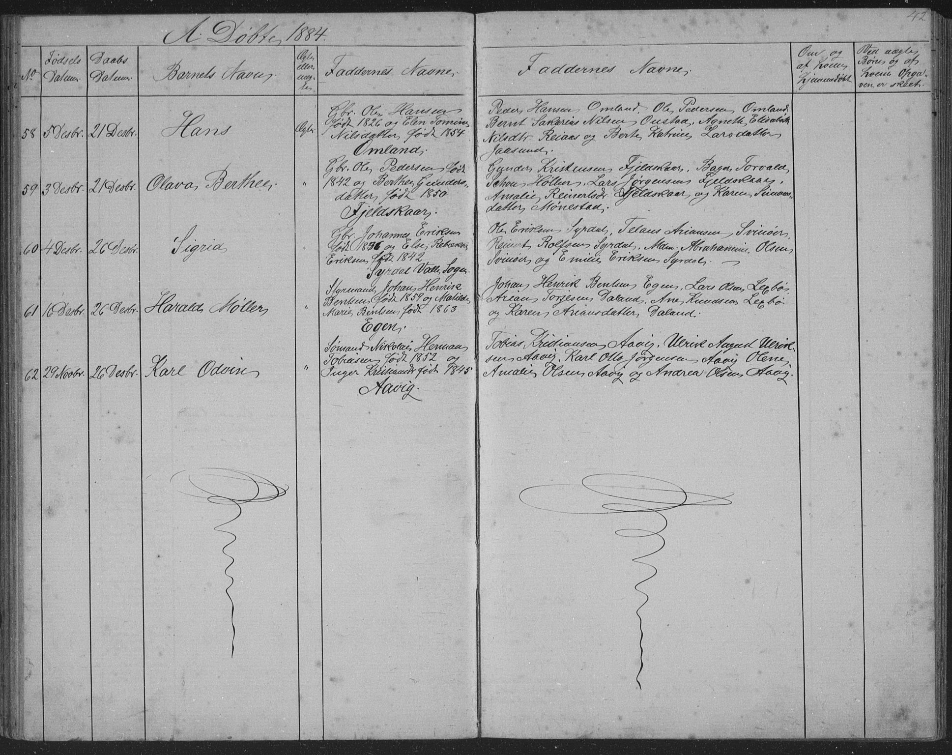 Sør-Audnedal sokneprestkontor, SAK/1111-0039/F/Fb/Fba/L0003: Parish register (copy) no. B 3, 1879-1893, p. 42