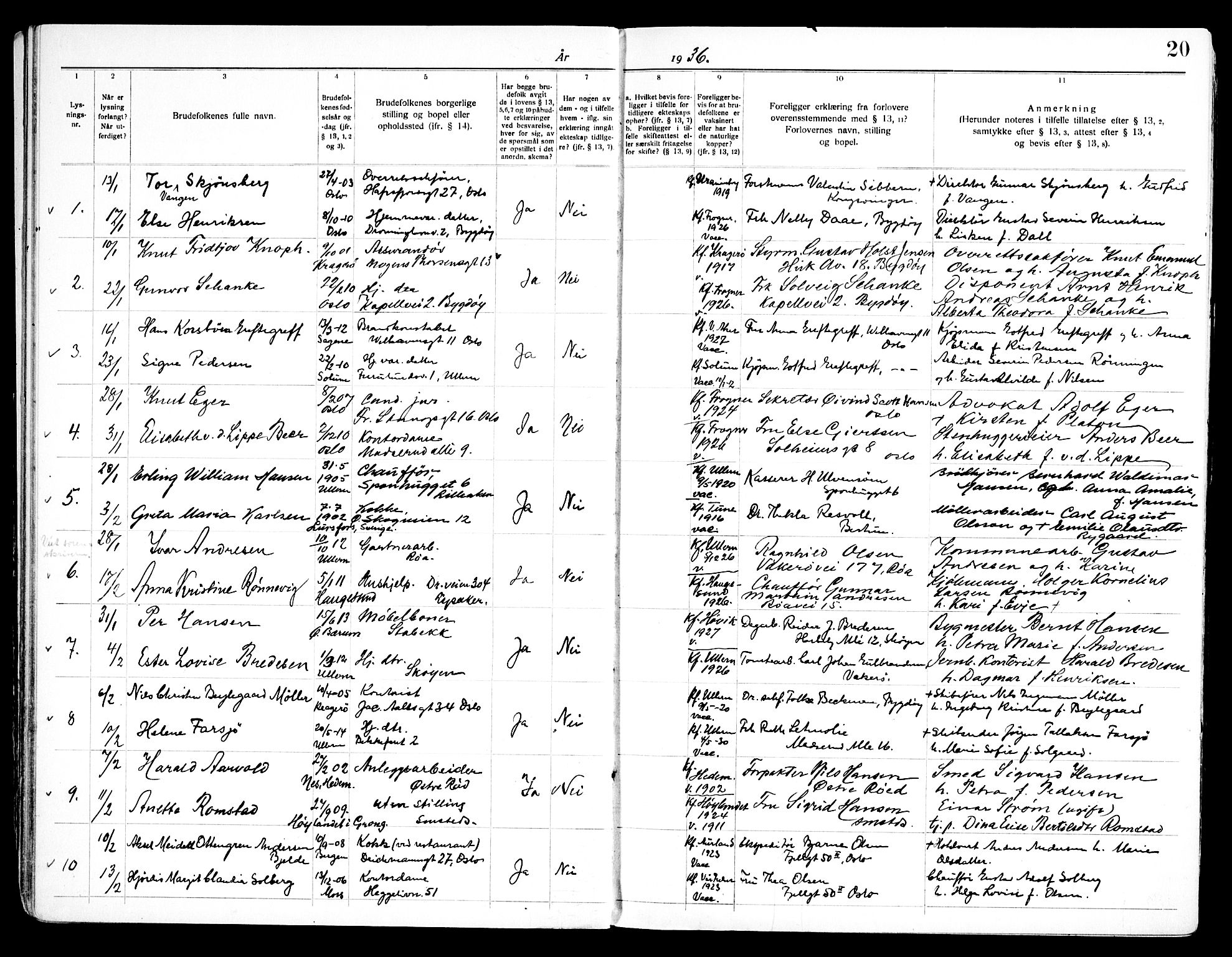 Ullern prestekontor Kirkebøker, SAO/A-10740/H/L0004: Banns register no. 4, 1933-1945, p. 20