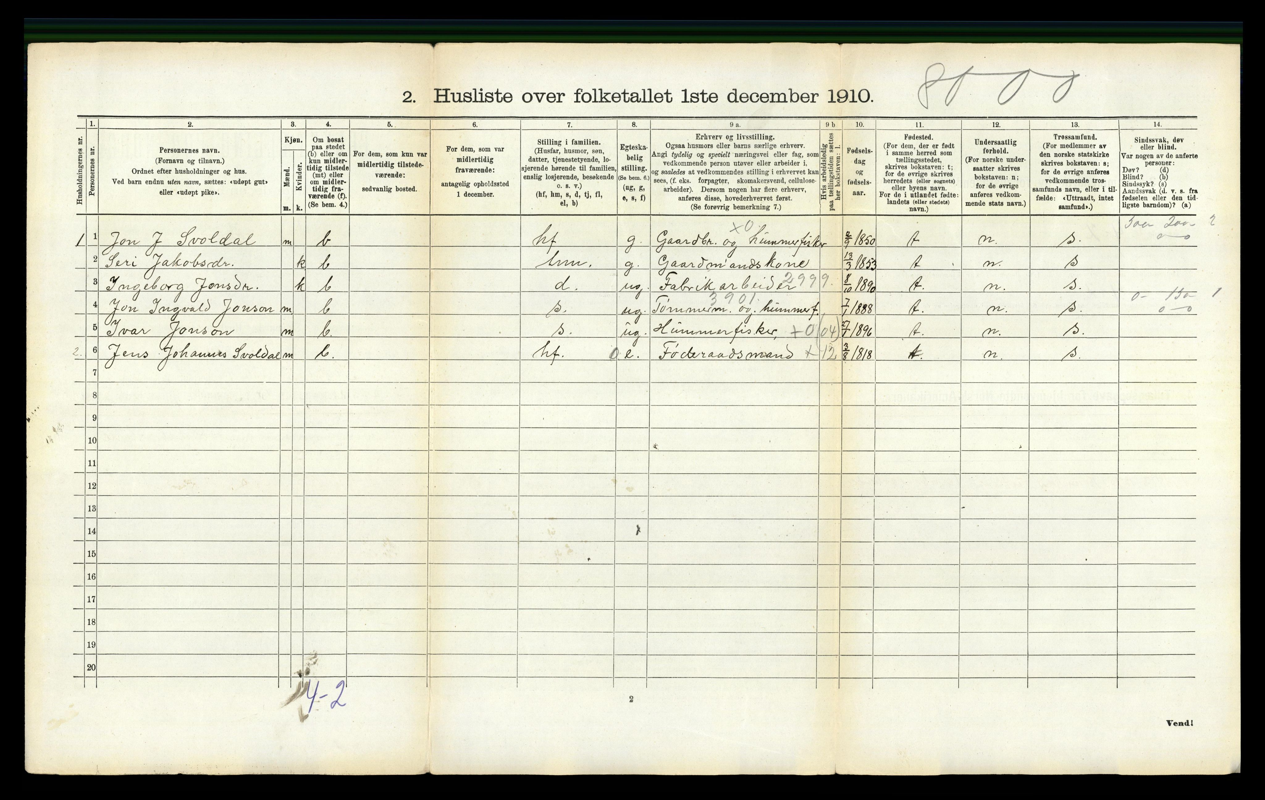 RA, 1910 census for Kvinnherad, 1910, p. 666