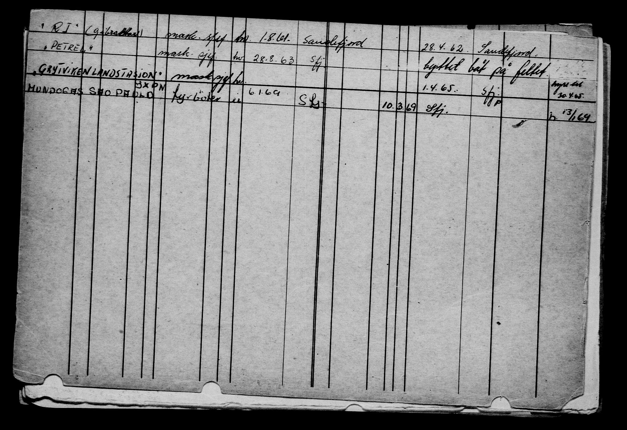 Direktoratet for sjømenn, AV/RA-S-3545/G/Gb/L0053: Hovedkort, 1904, p. 439