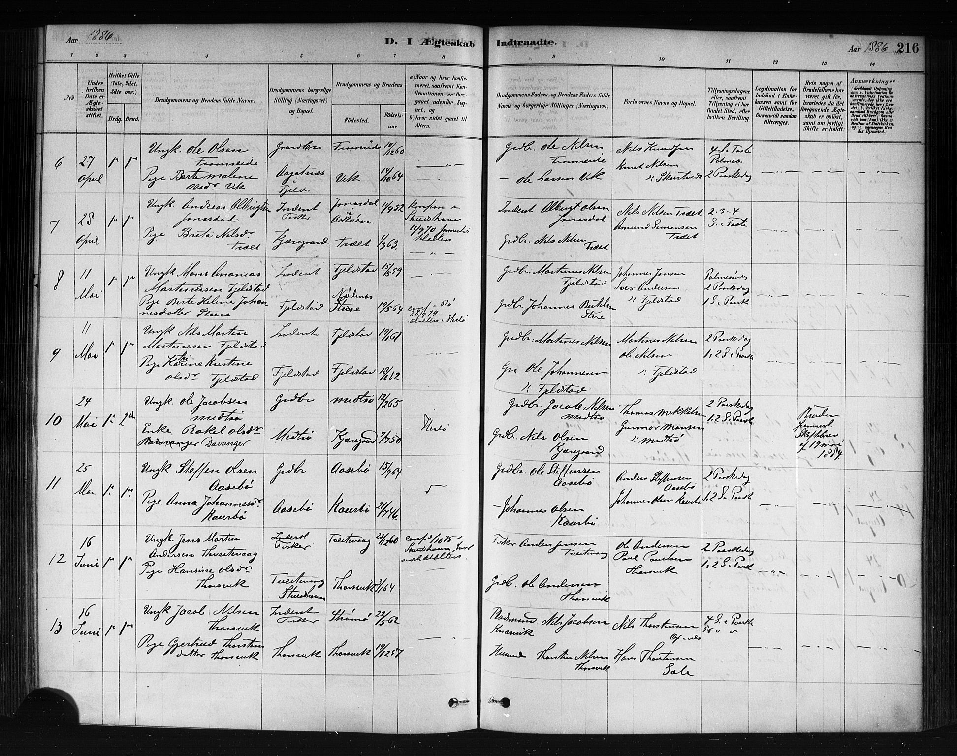 Herdla Sokneprestembete, AV/SAB-A-75701/H/Haa: Parish register (official) no. A 3, 1878-1890, p. 216