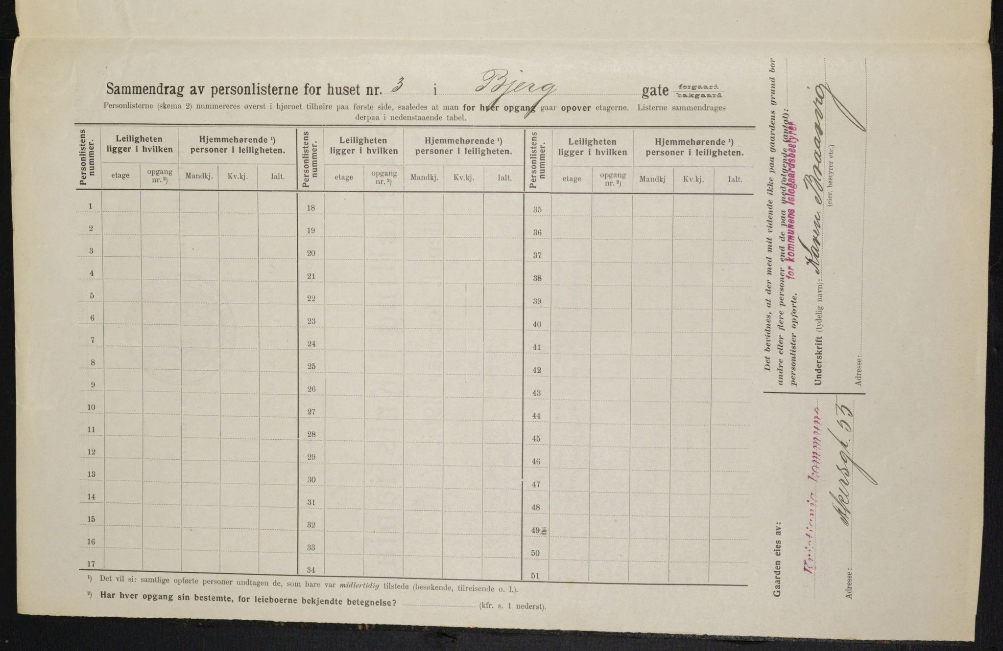 OBA, Municipal Census 1914 for Kristiania, 1914, p. 5471